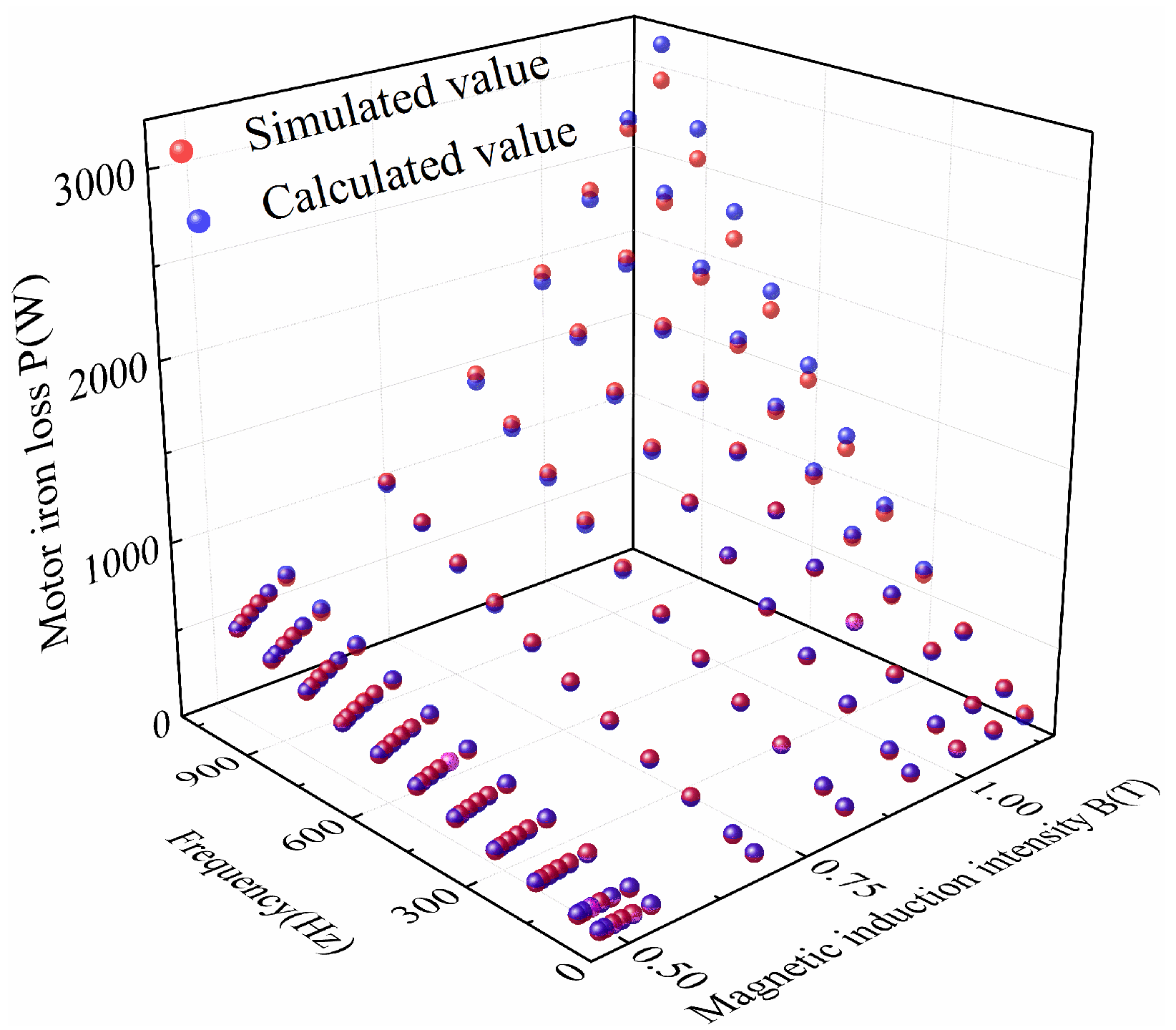 Energies 17 02641 g028