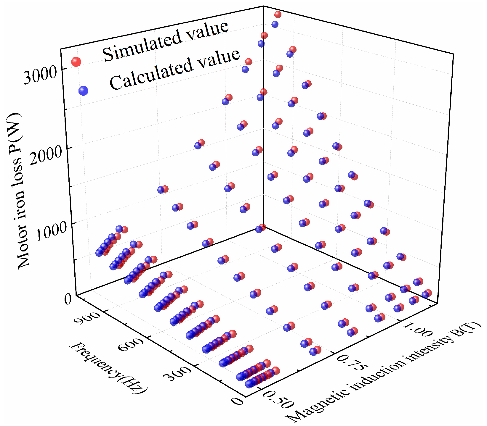Energies 17 02641 g029