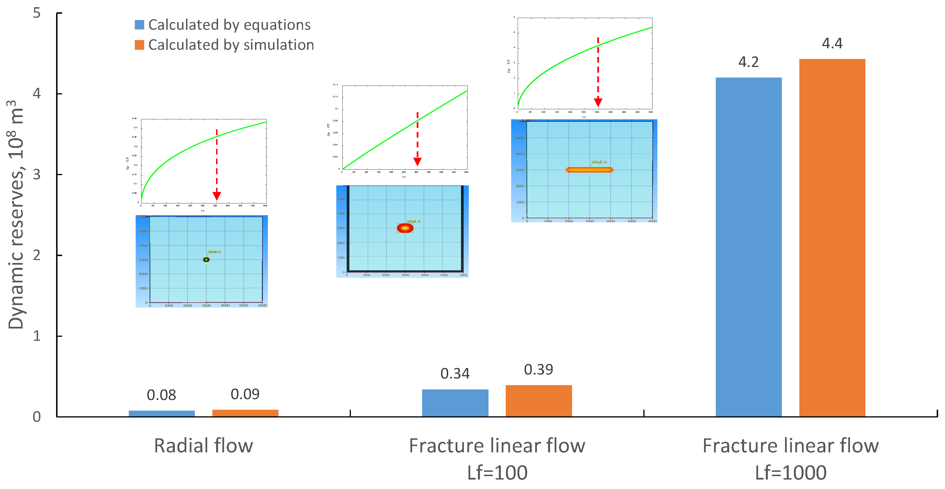 Energies 17 02648 g007