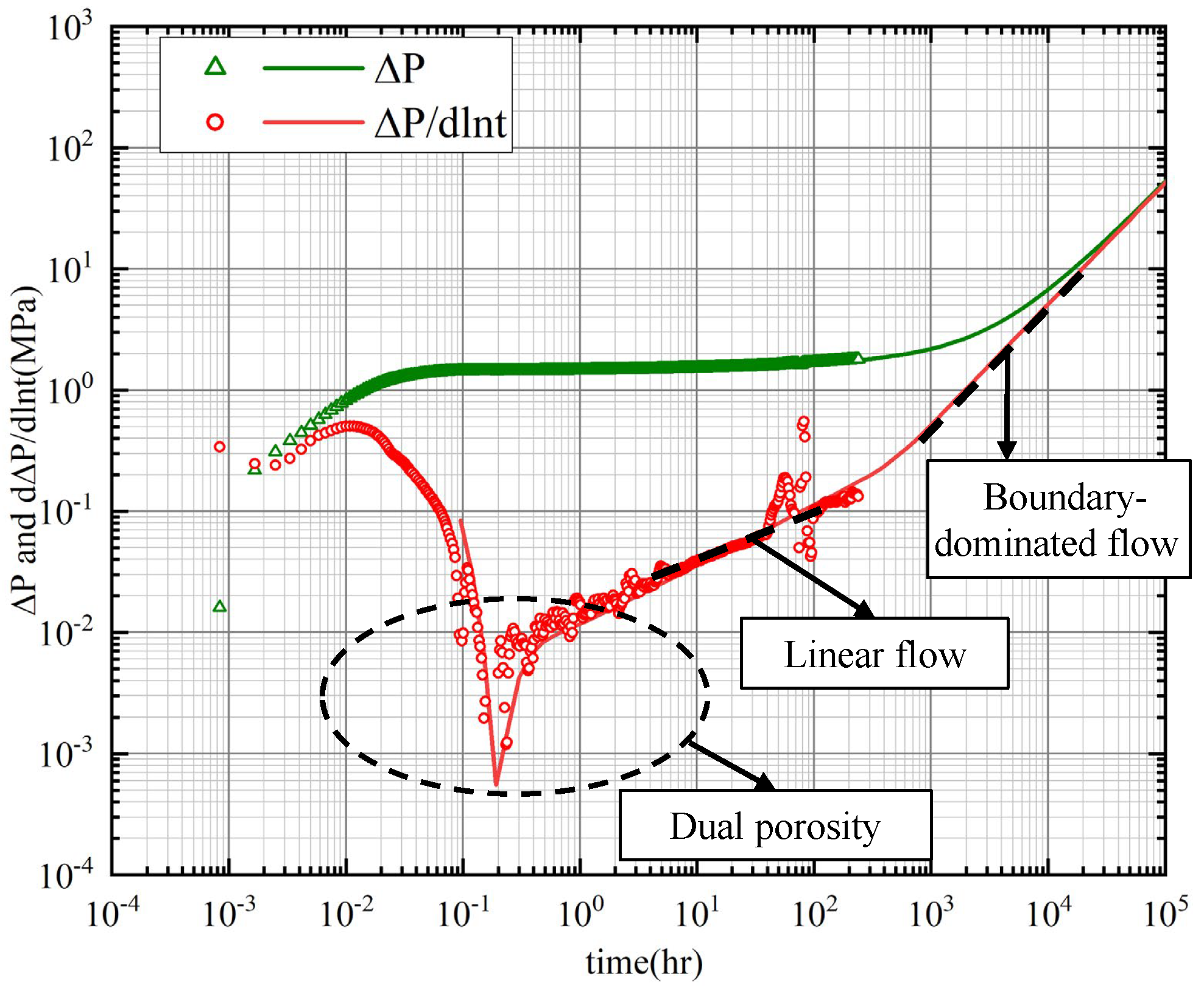 Energies 17 02648 g013