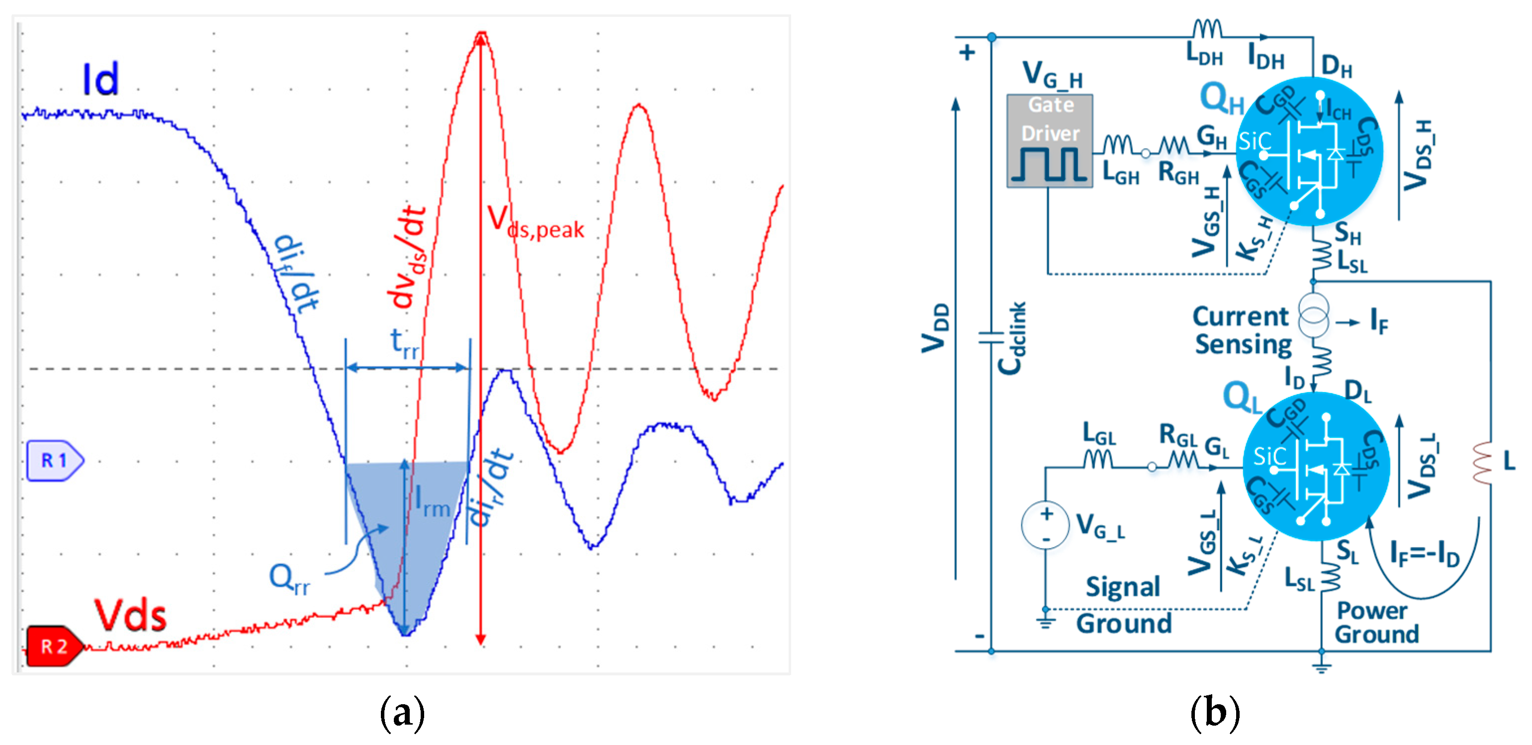 Energies 17 02651 g001