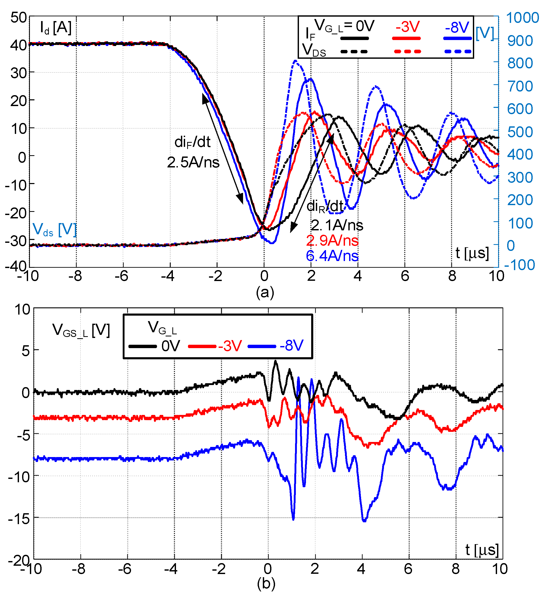 Energies 17 02651 g008