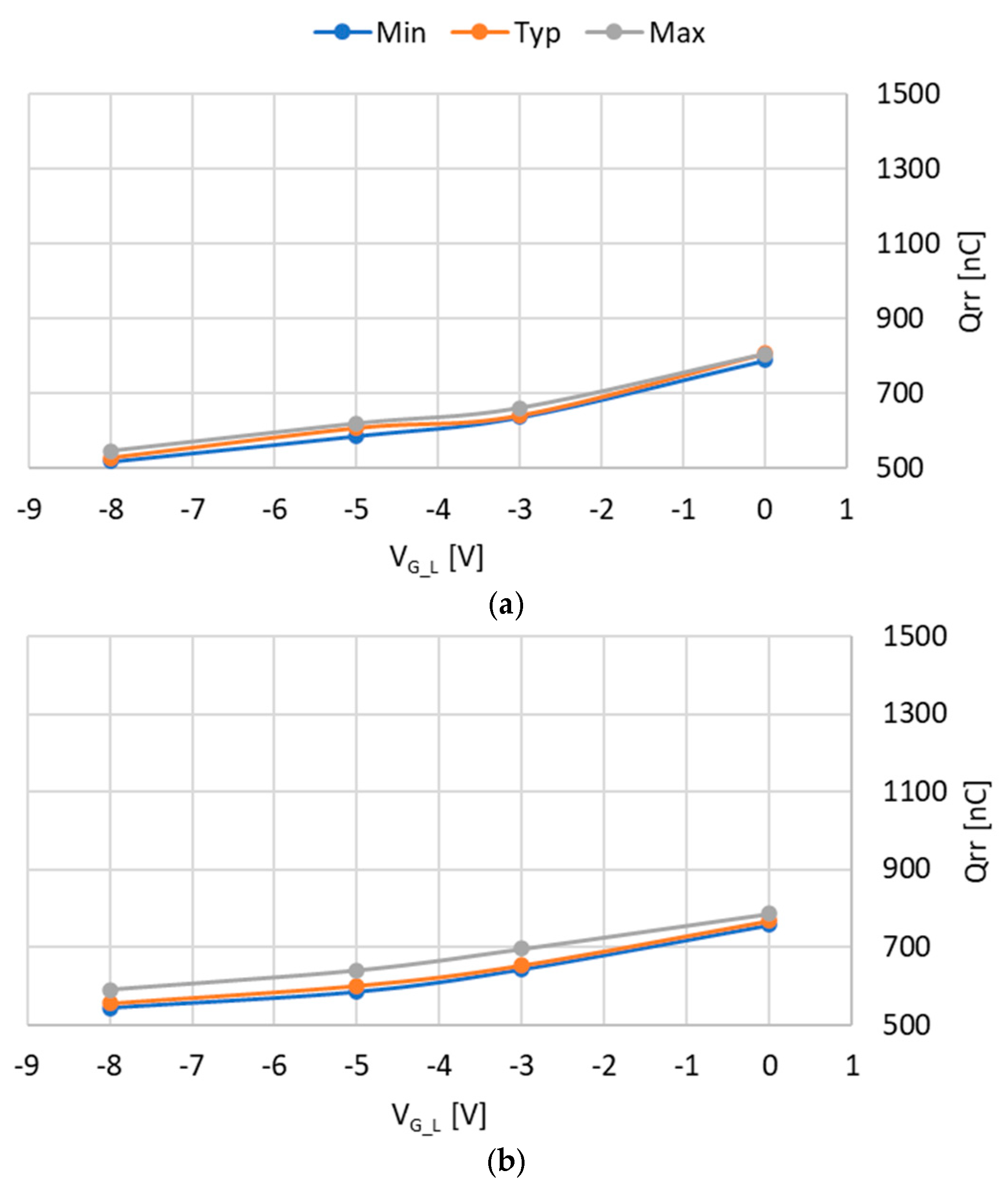 Energies 17 02651 g009