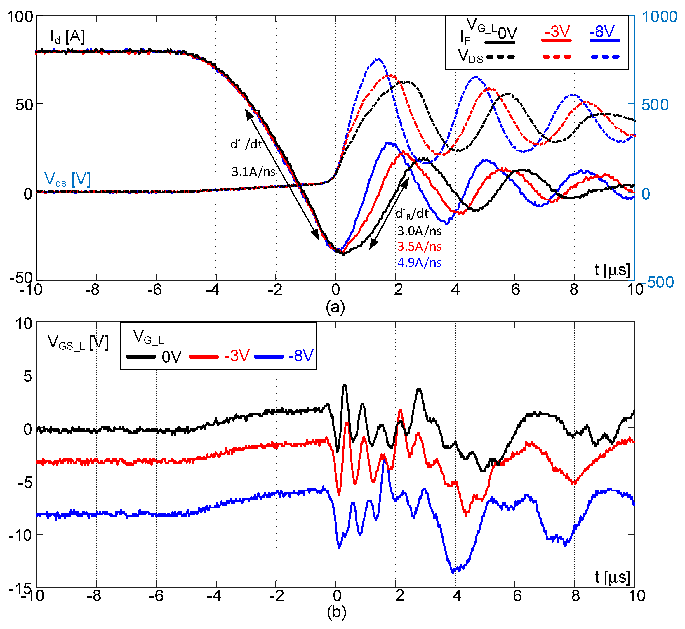 Energies 17 02651 g010