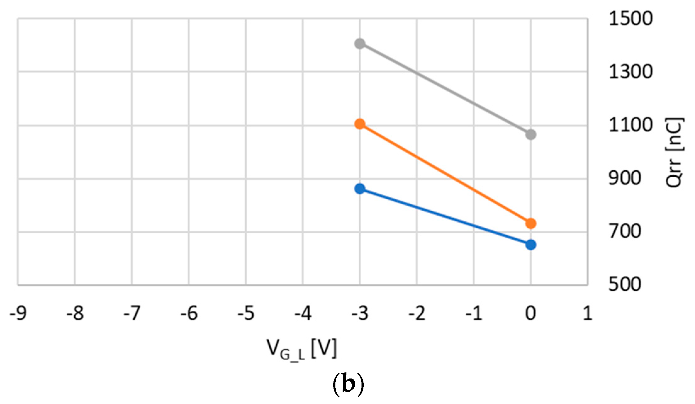 Energies 17 02651 g011b