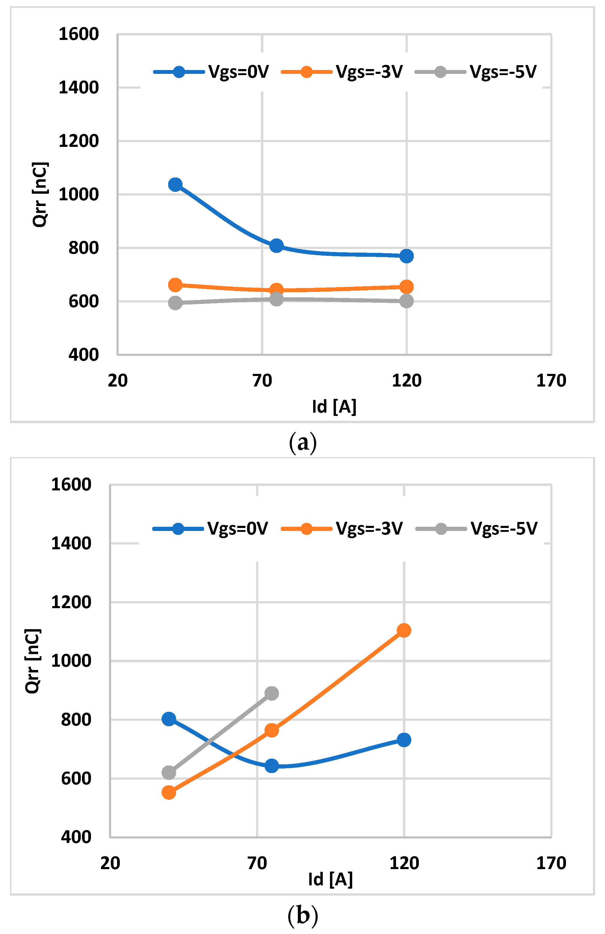 Energies 17 02651 g012