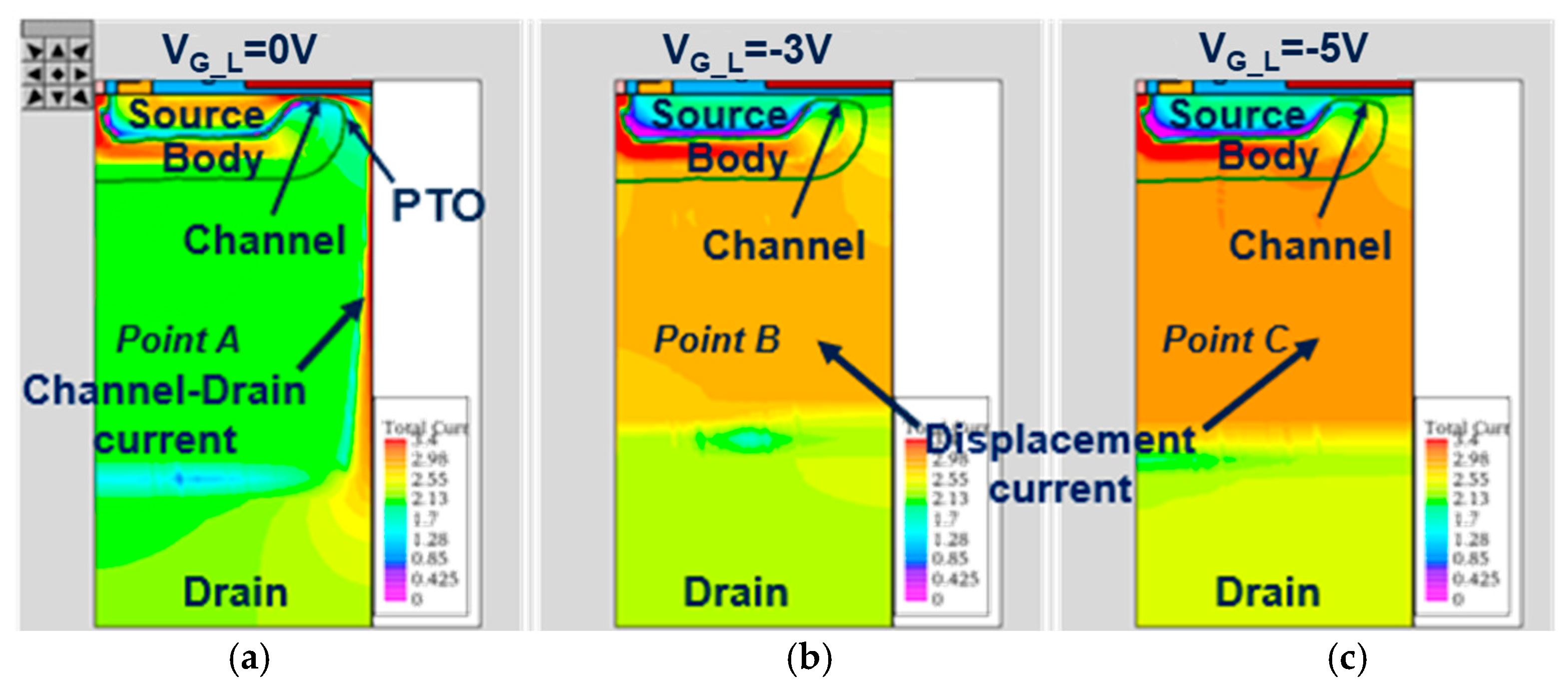 Energies 17 02651 g015