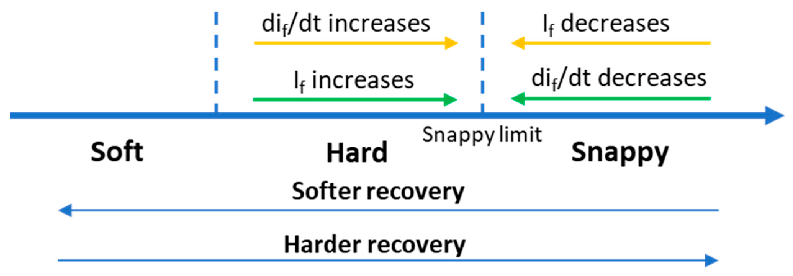 Energies 17 02651 g016