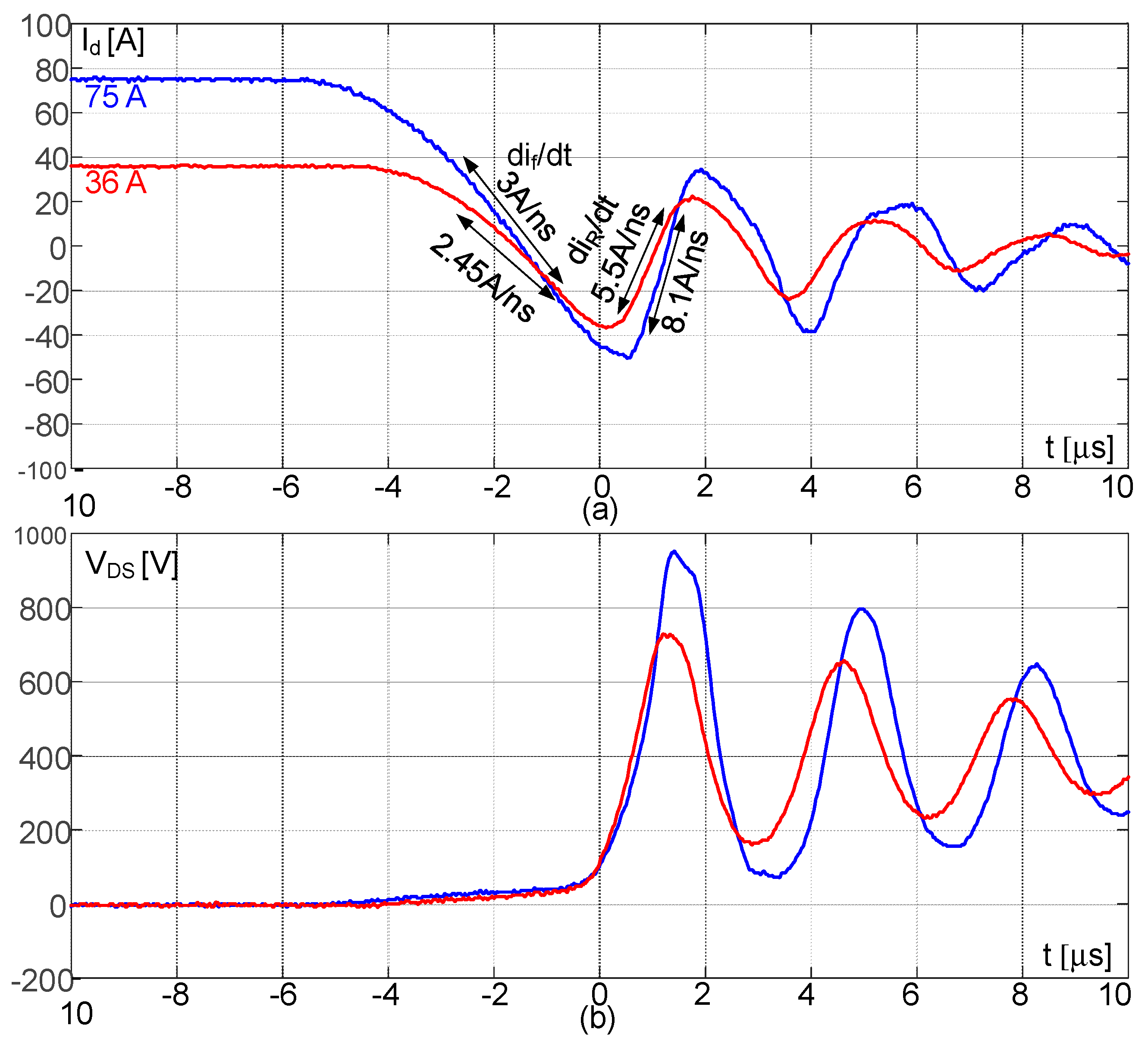 Energies 17 02651 g018
