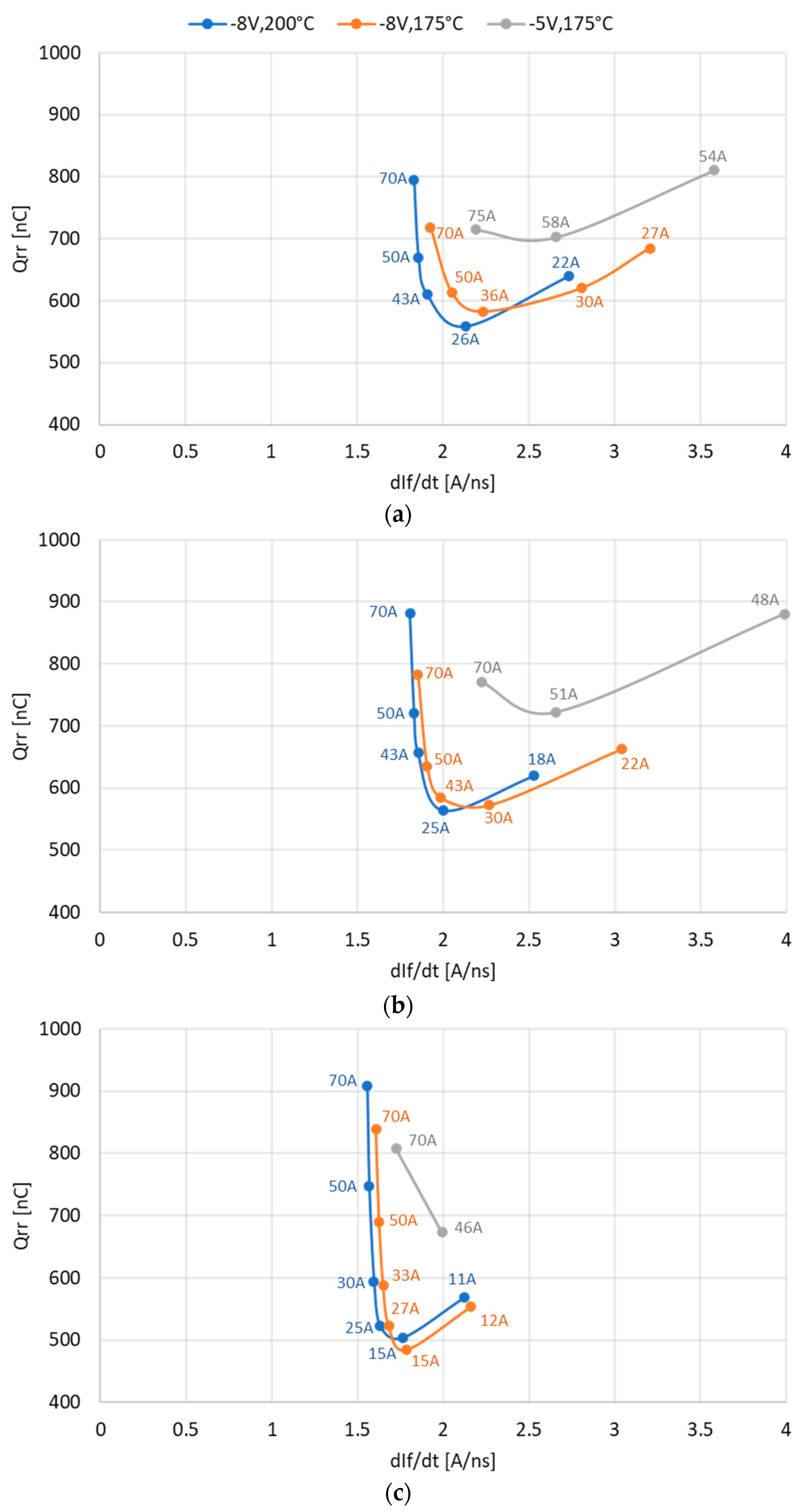 Energies 17 02651 g019