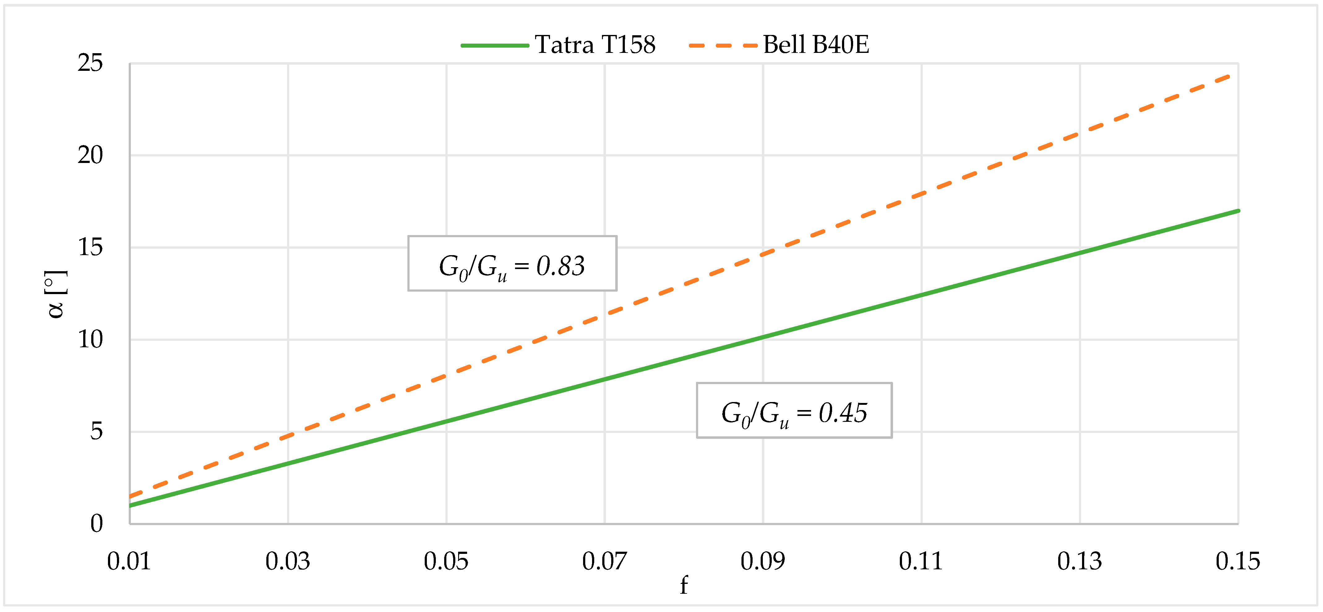Energies 17 02654 g004