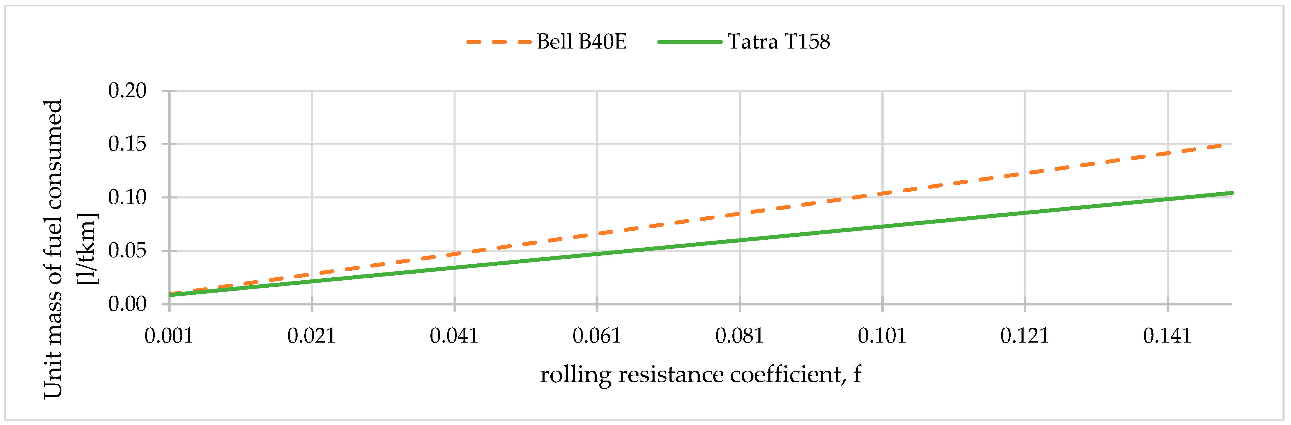 Energies 17 02654 g007