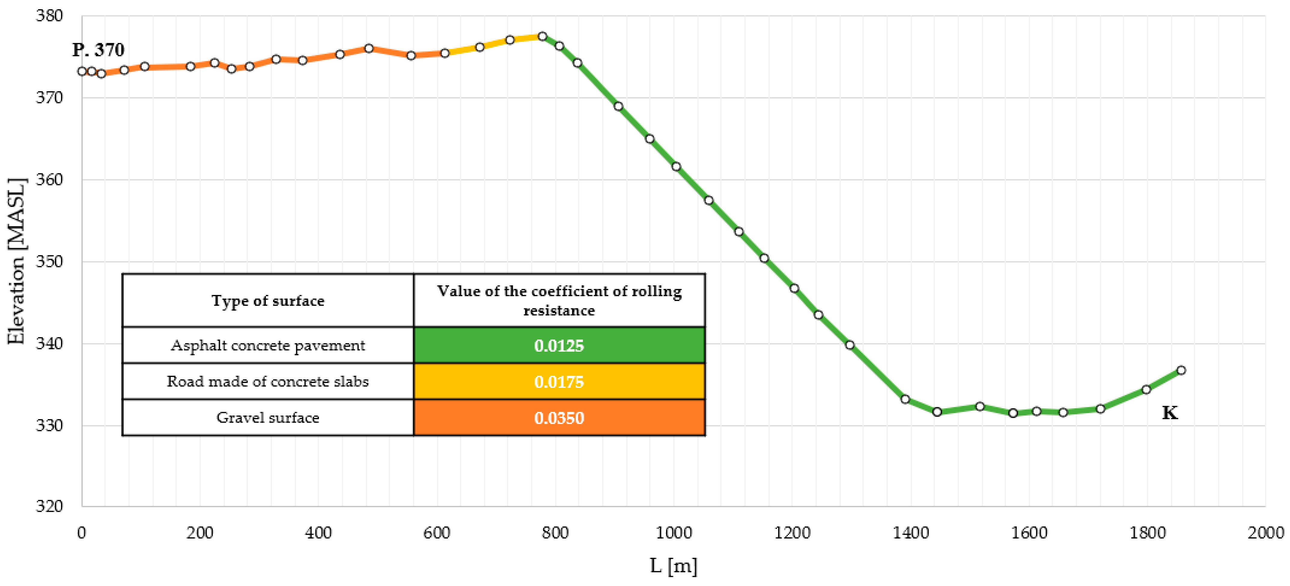 Energies 17 02654 g012
