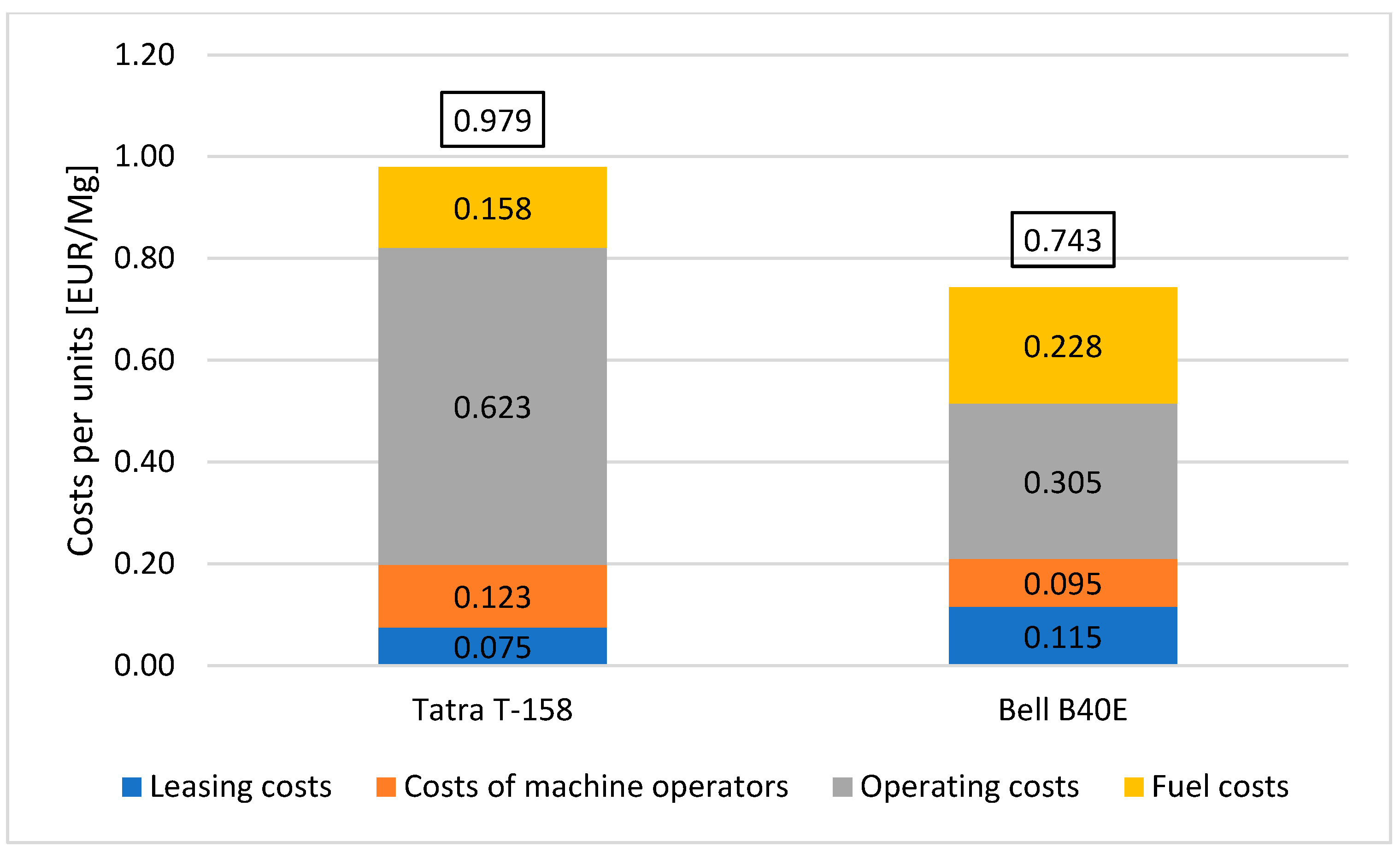 Energies 17 02654 g014
