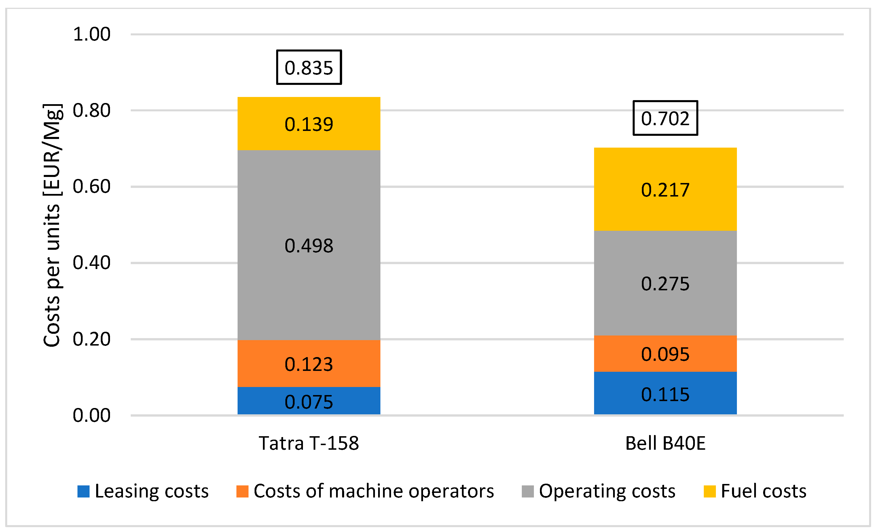 Energies 17 02654 g015