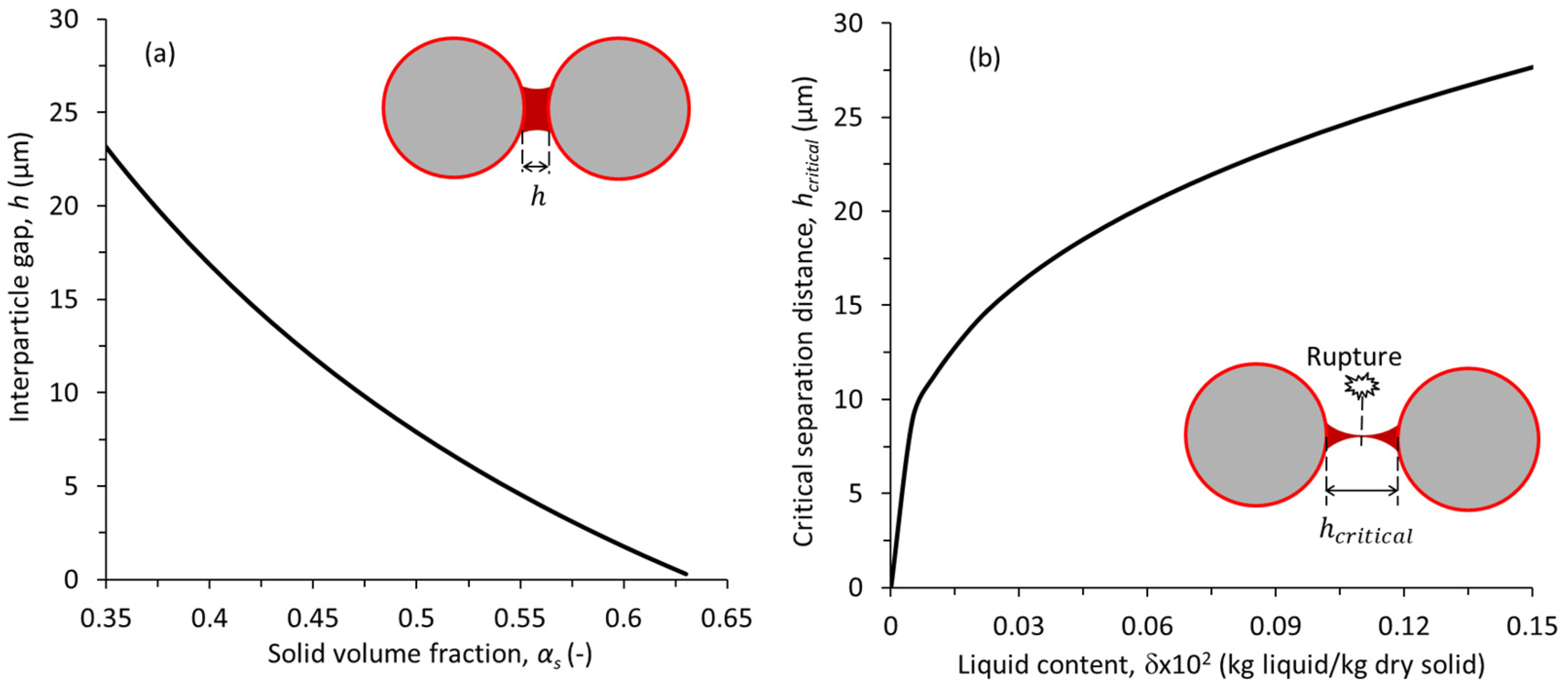 Energies 17 02656 g002