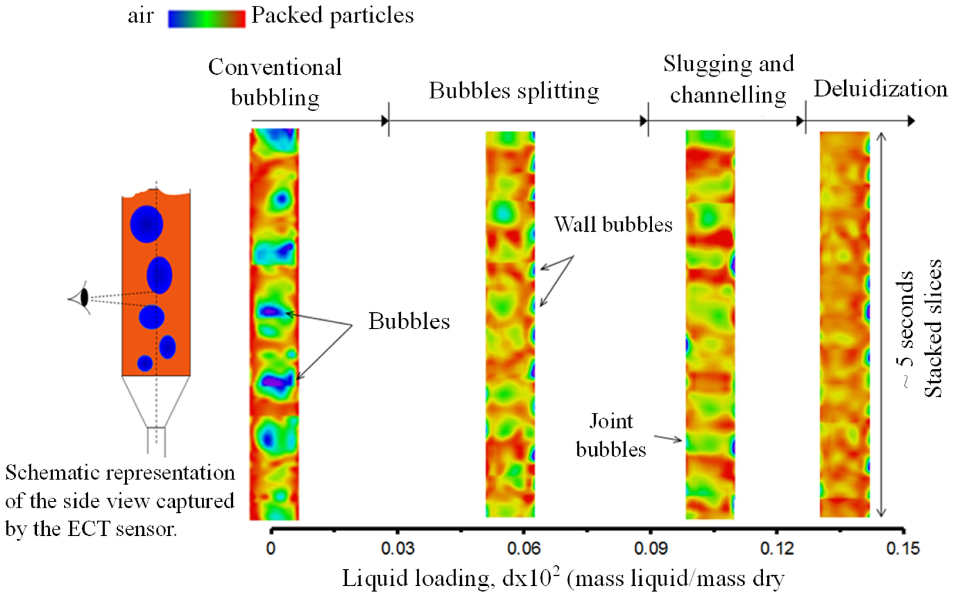 Energies 17 02656 g004