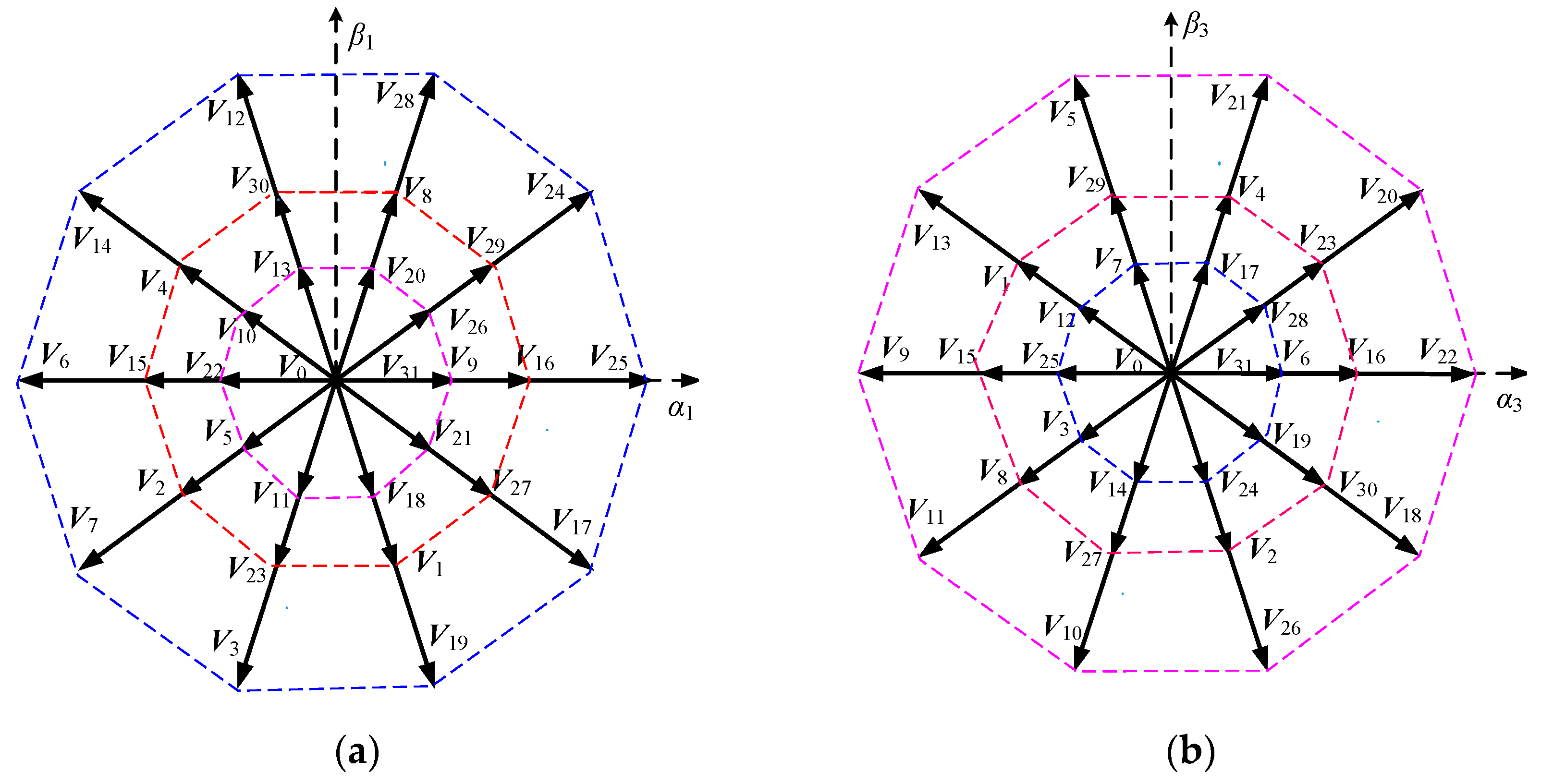 Energies 17 02660 g001