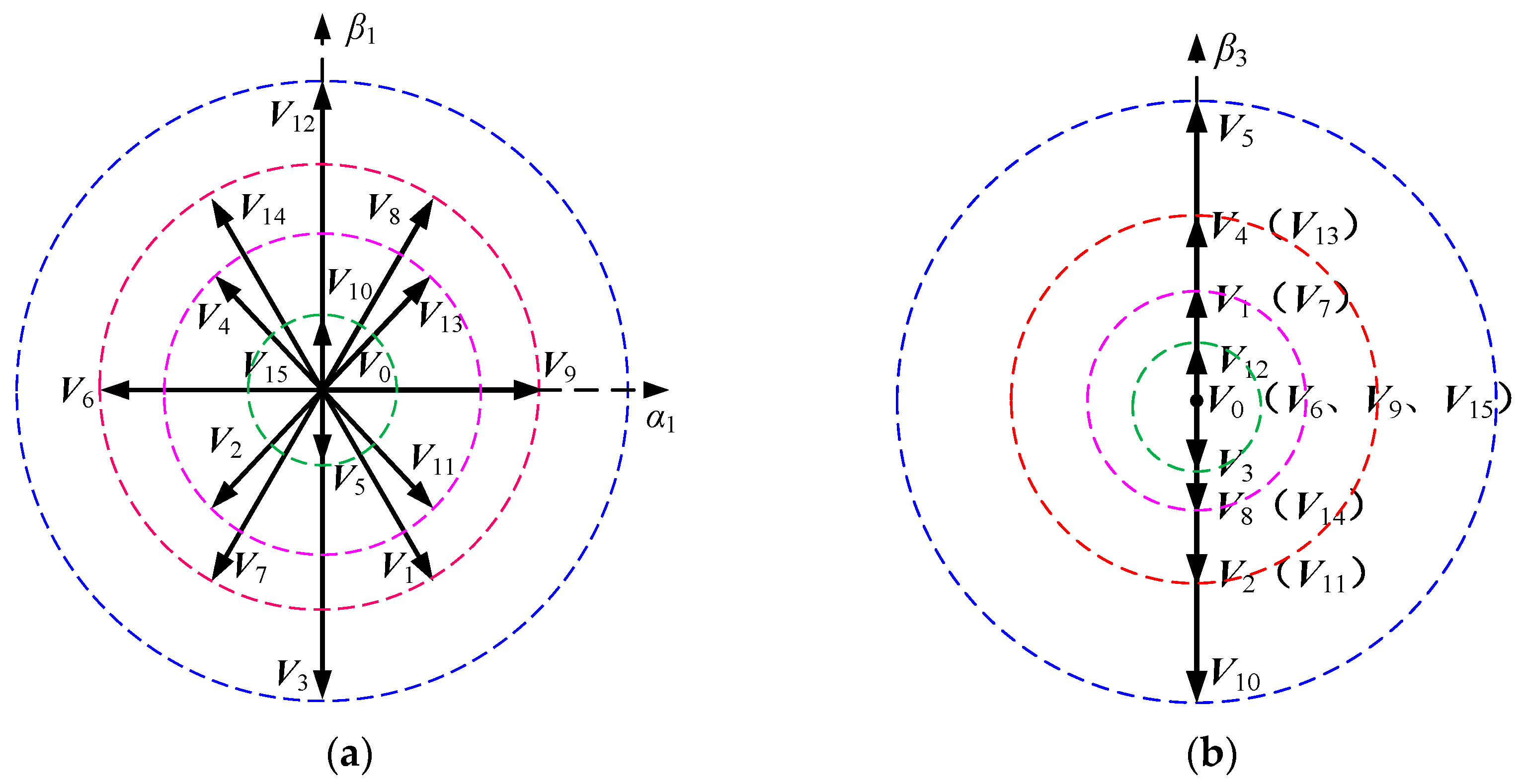 Energies 17 02660 g003