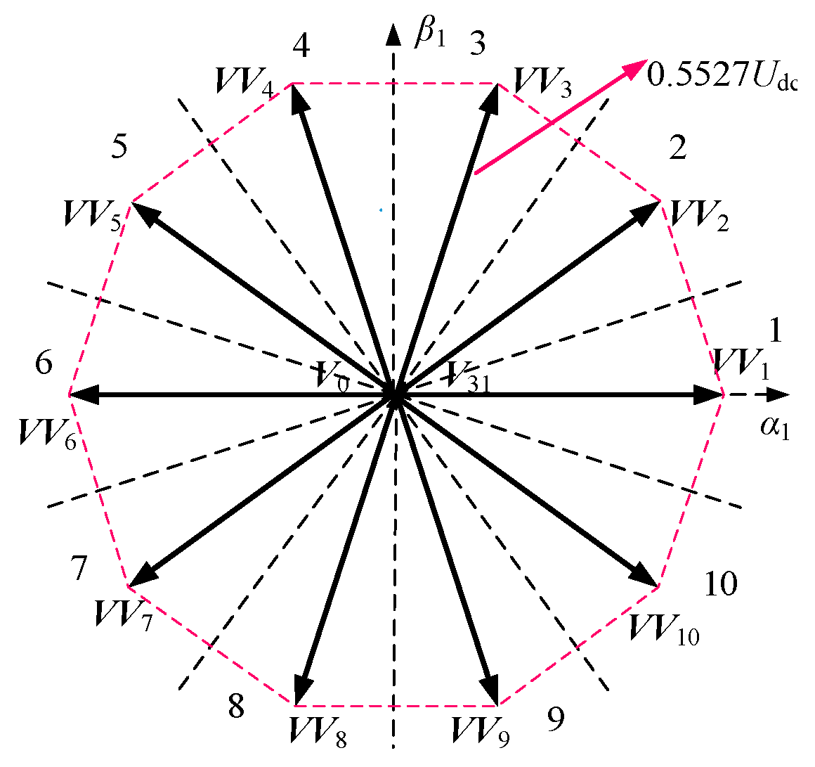 Energies 17 02660 g004