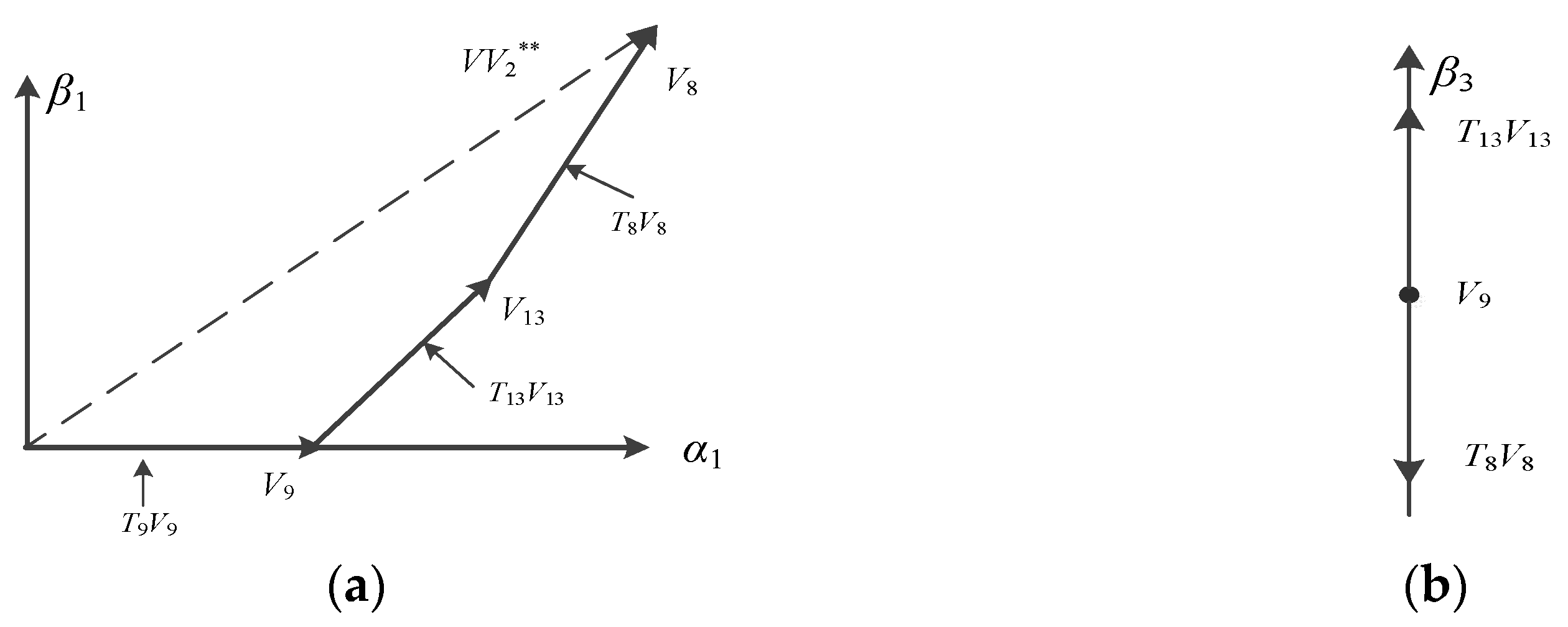 Energies 17 02660 g007