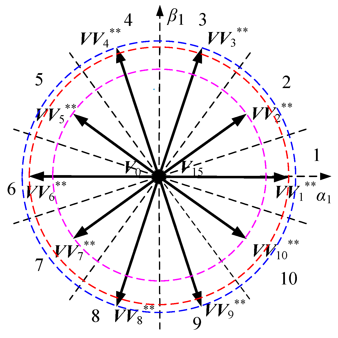 Energies 17 02660 g008