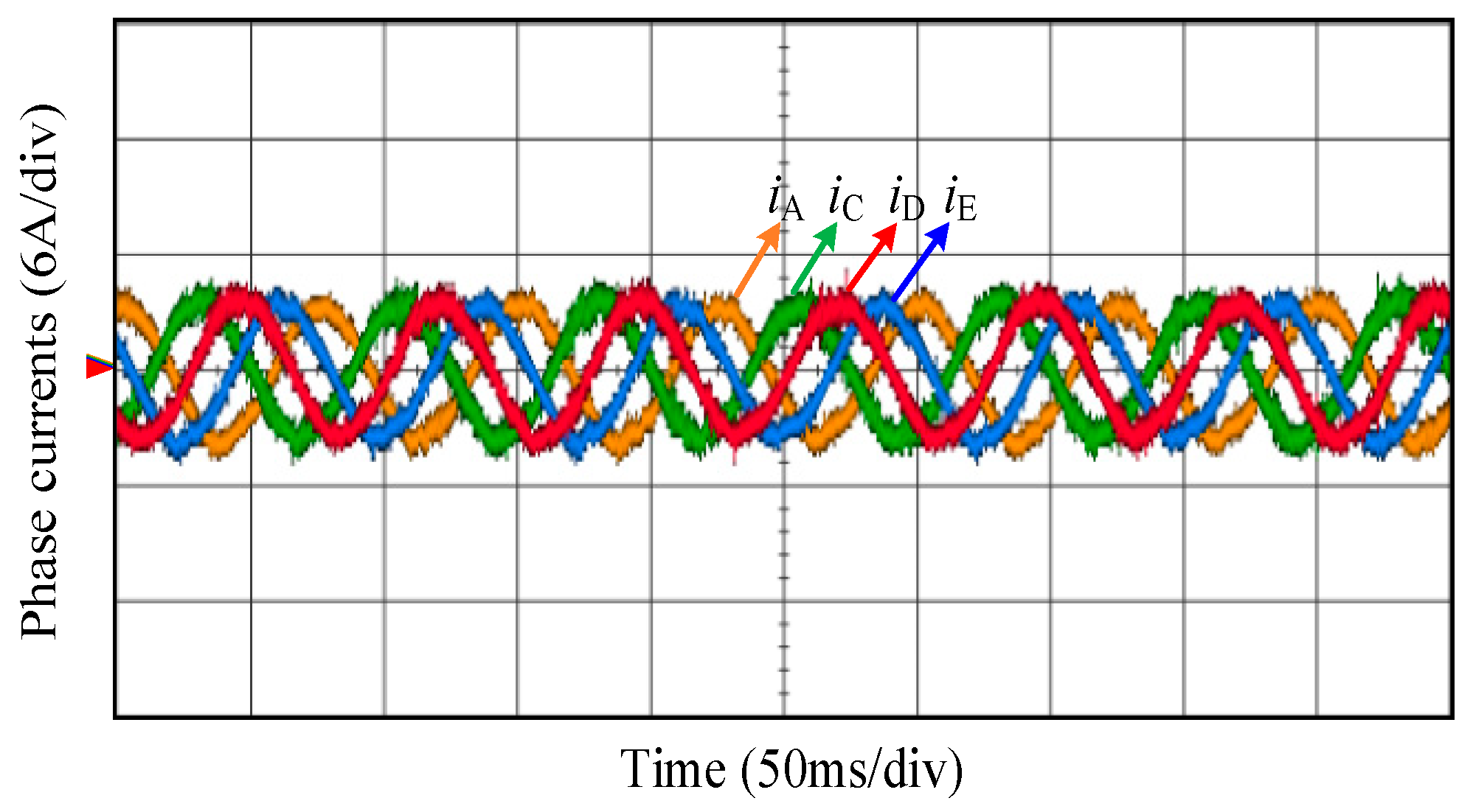 Energies 17 02660 g011