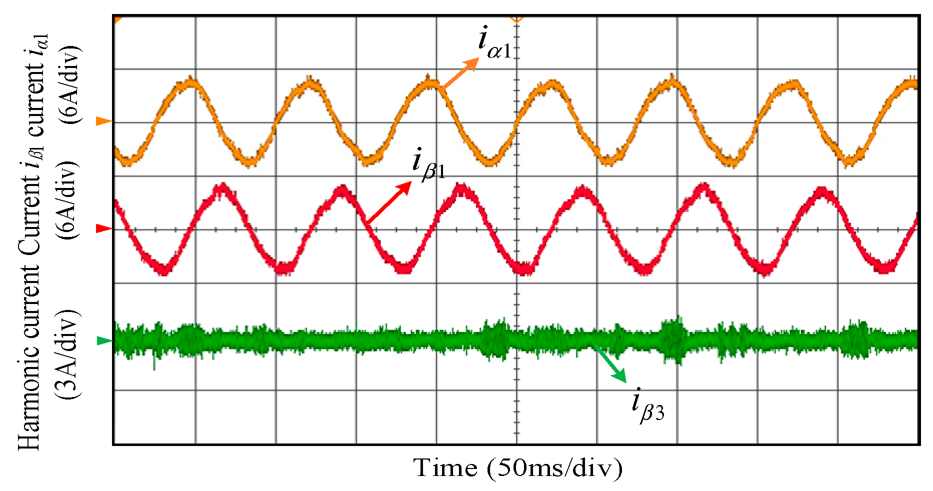 Energies 17 02660 g014