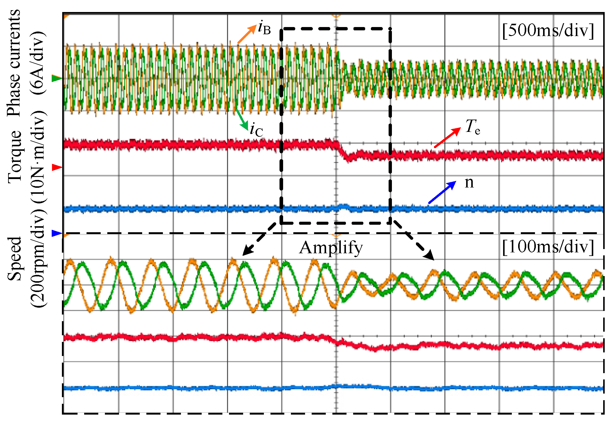 Energies 17 02660 g016