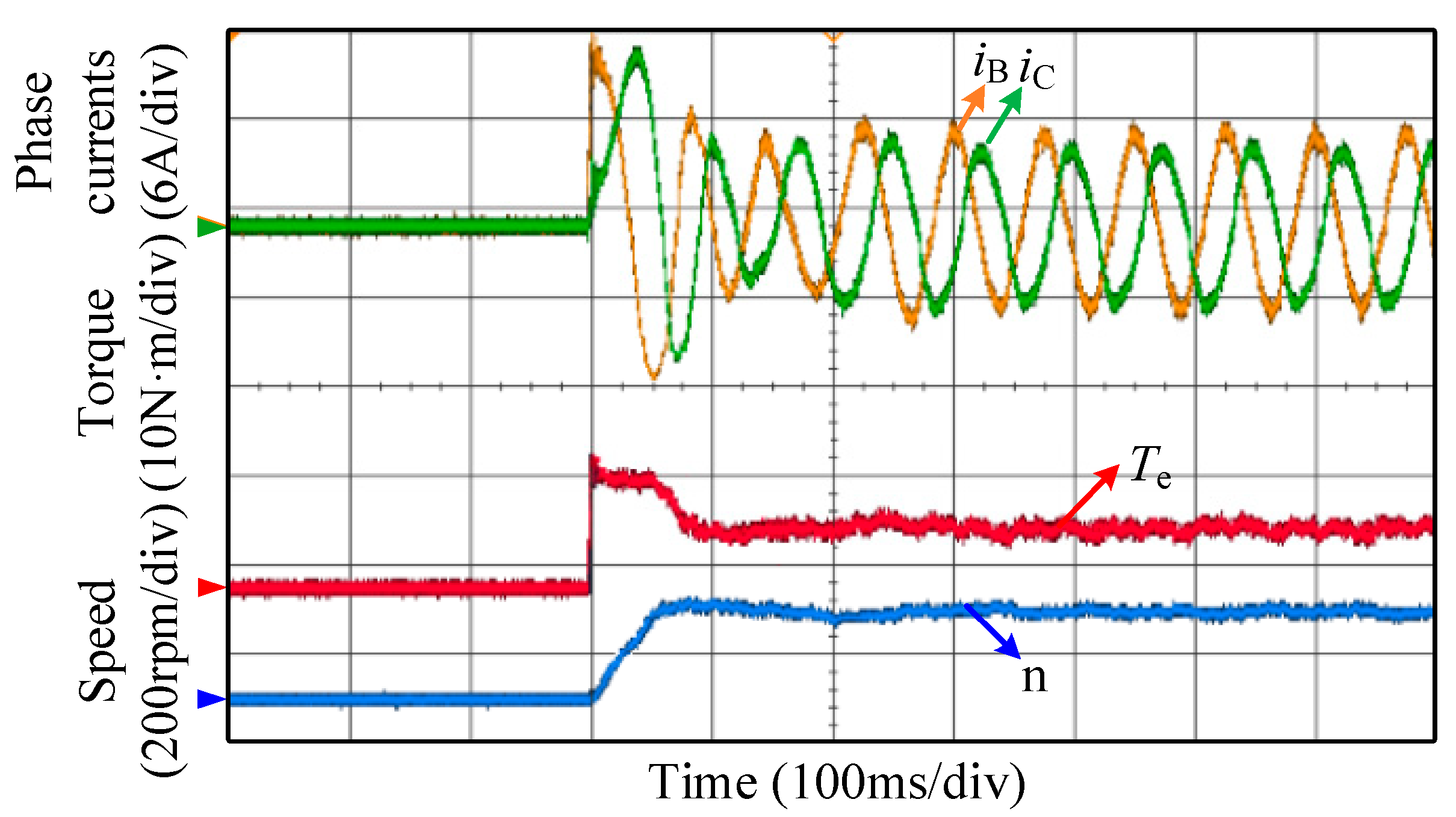 Energies 17 02660 g018