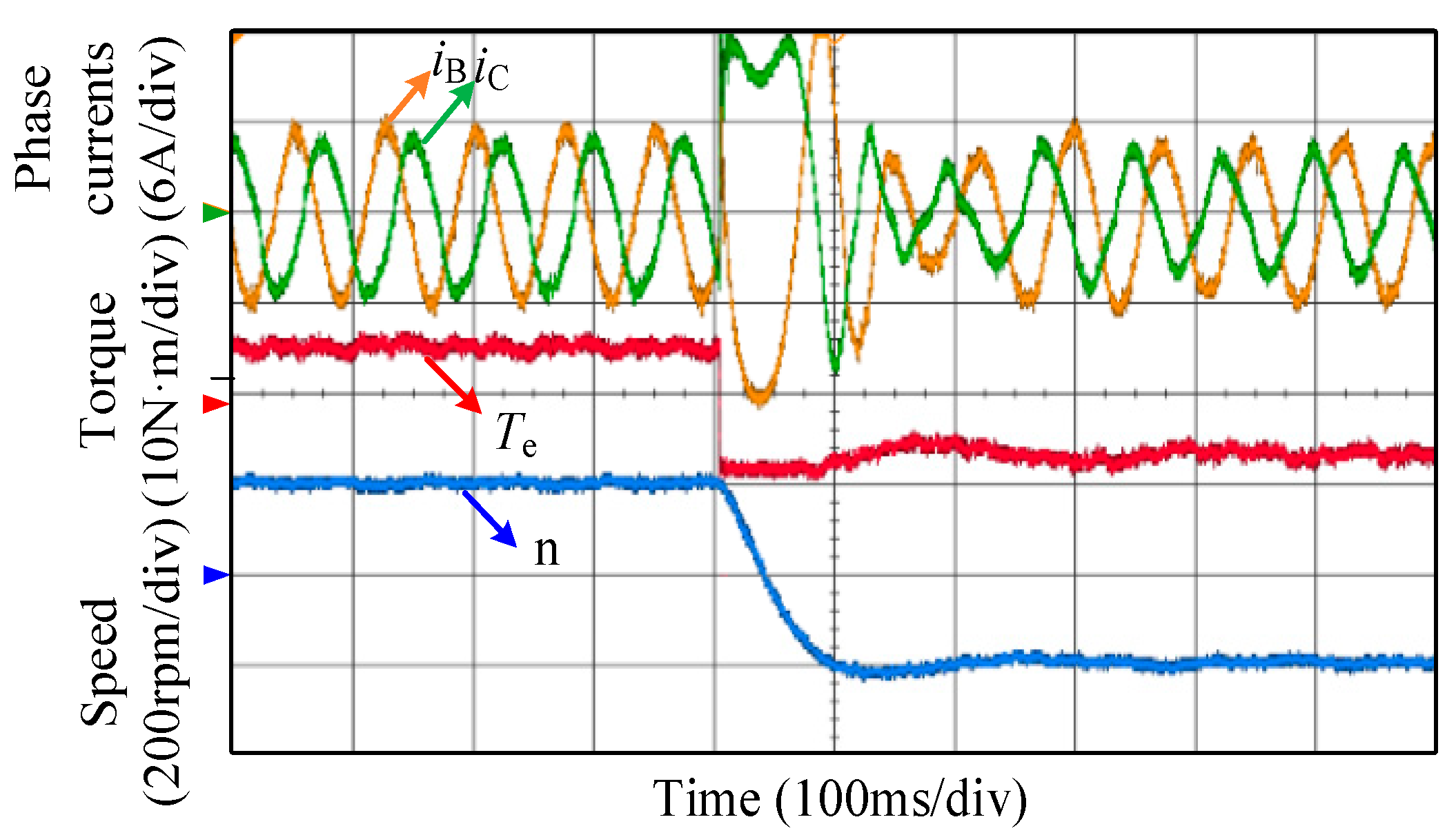 Energies 17 02660 g019