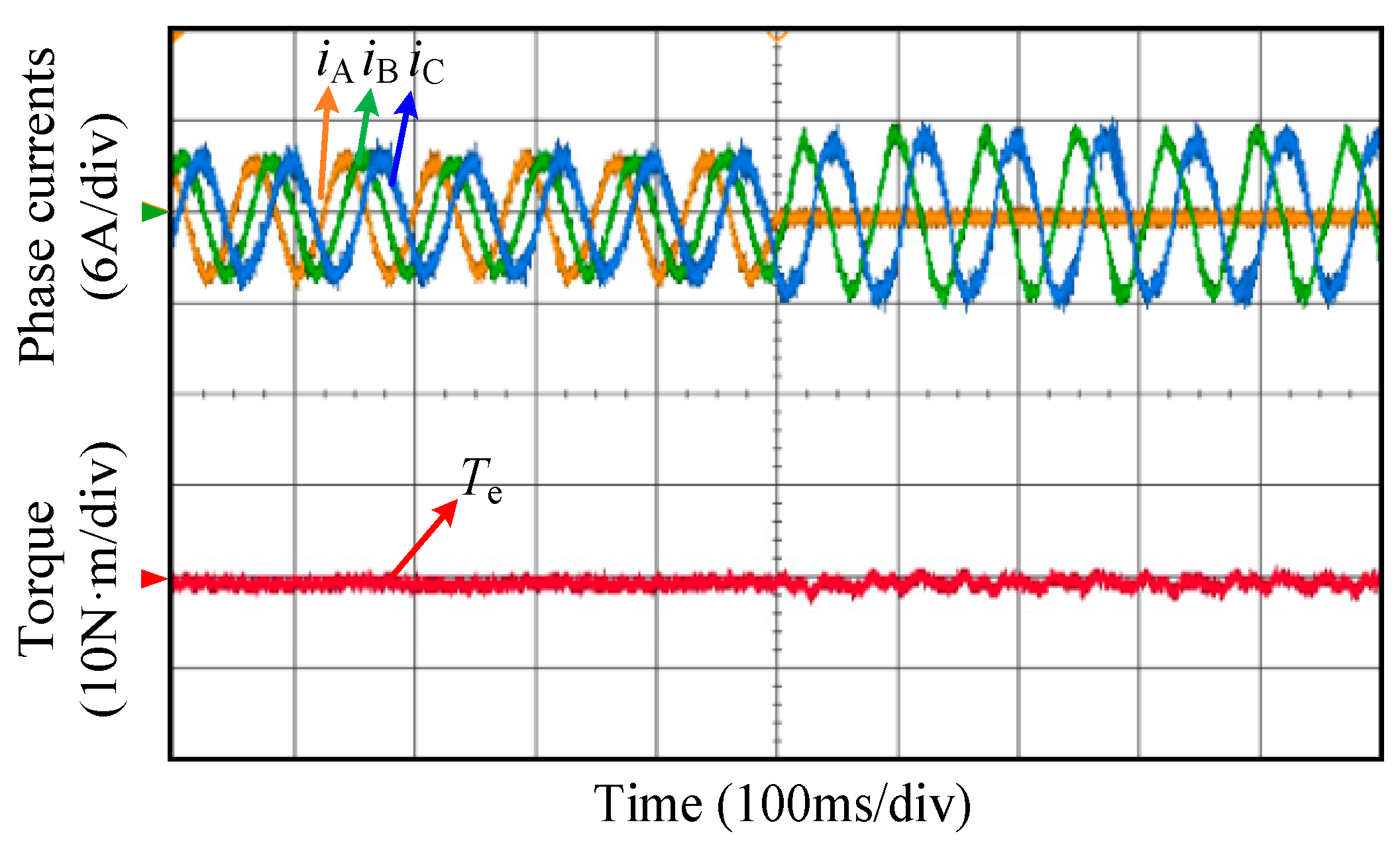 Energies 17 02660 g020