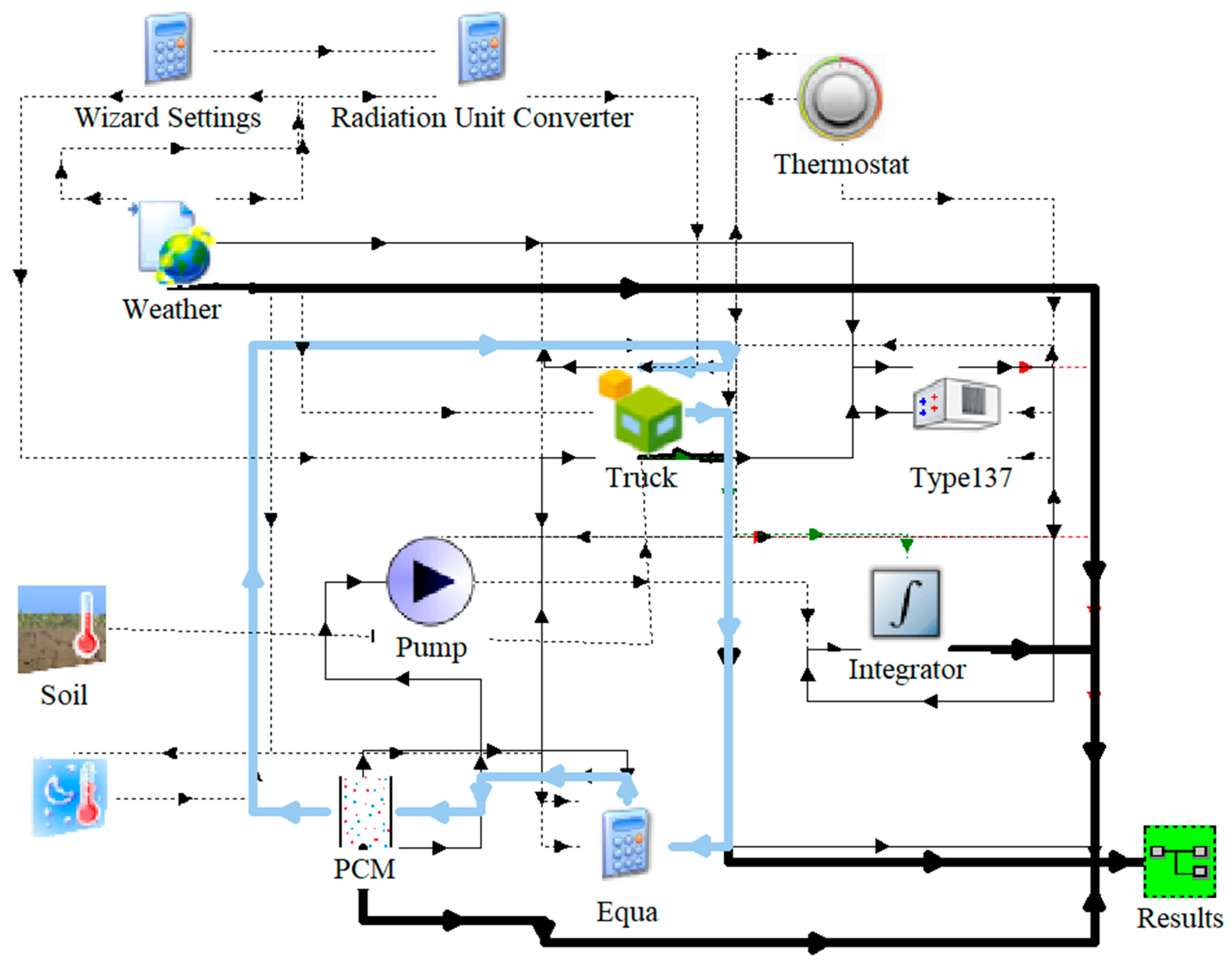 Energies 17 02665 g003