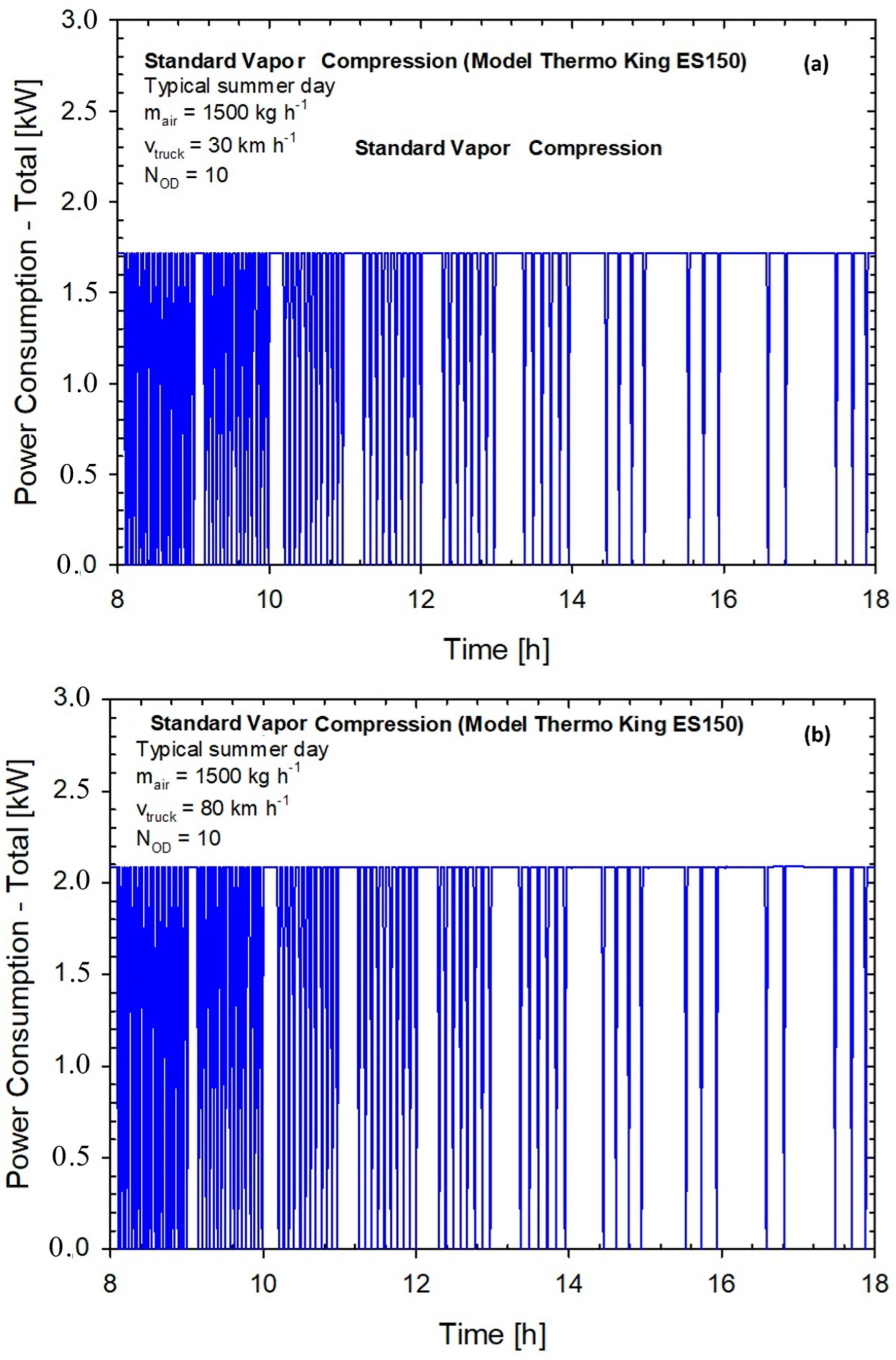 Energies 17 02665 g004