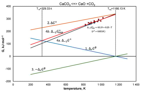 Energies 17 02669 g001