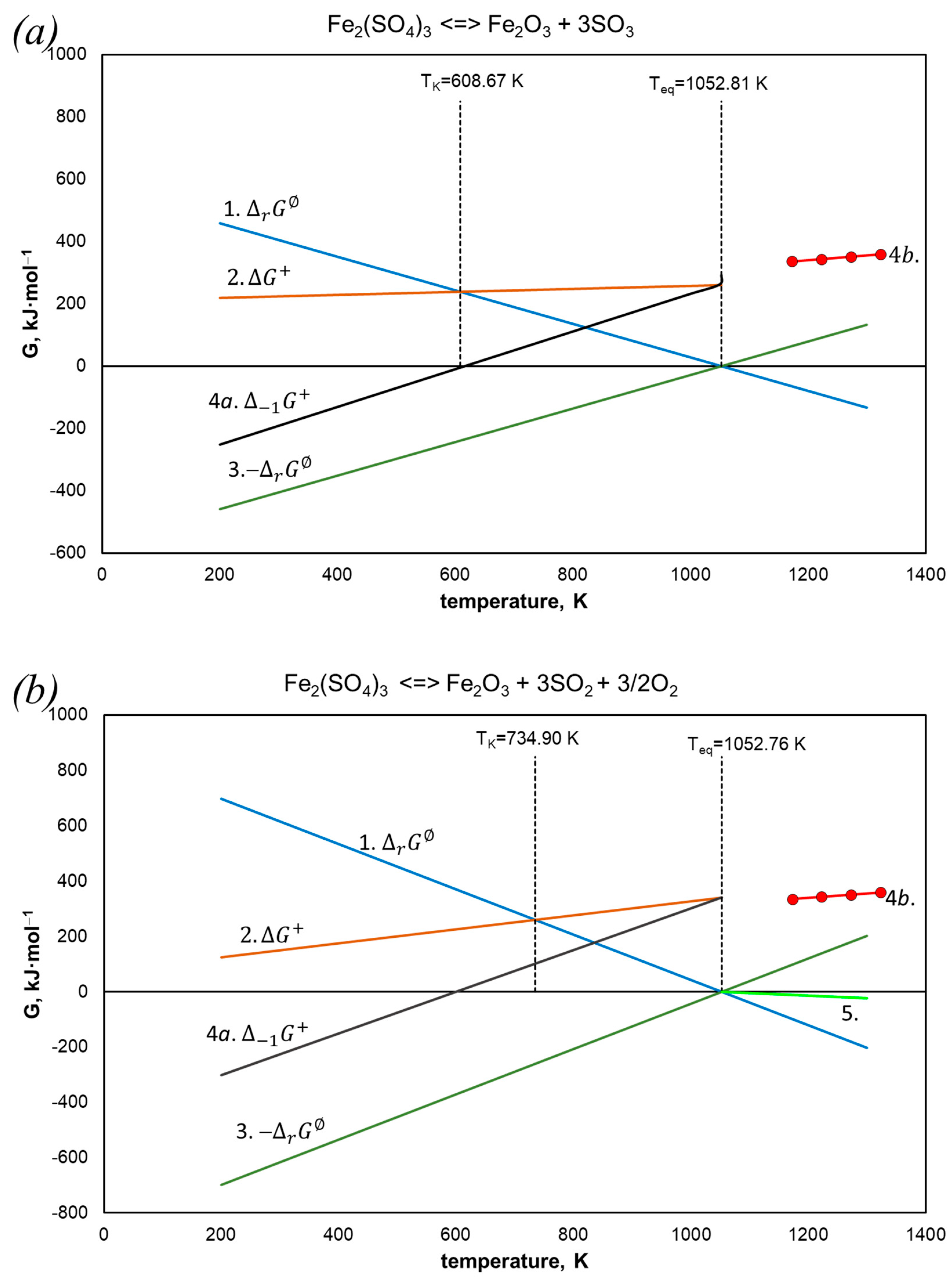 Energies 17 02669 g002