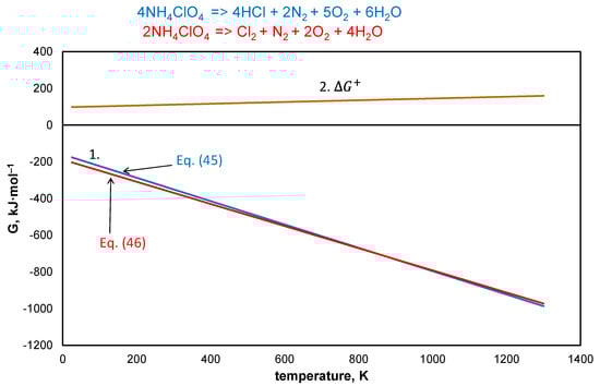 Energies 17 02669 g005