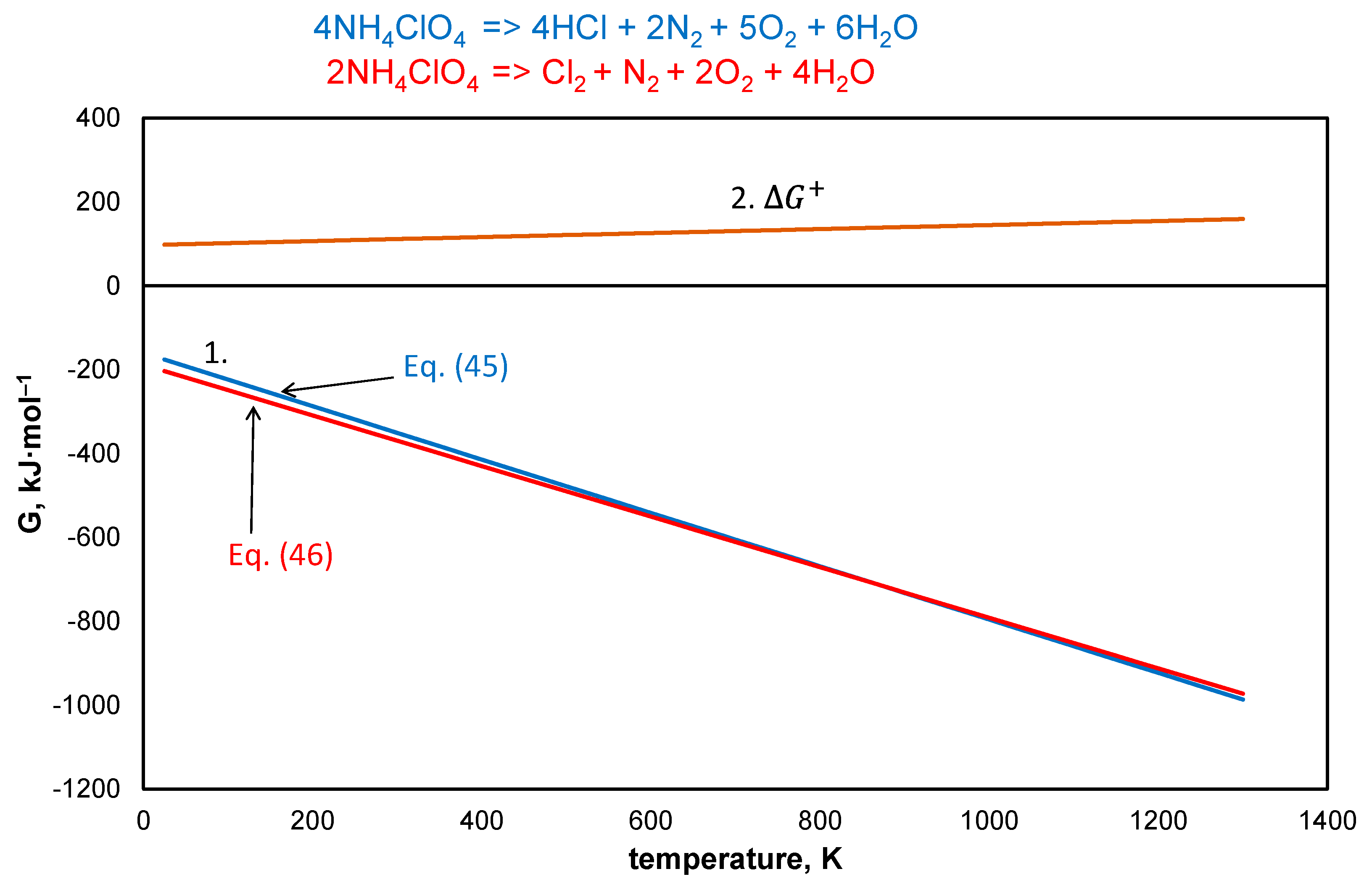 Energies 17 02669 g005