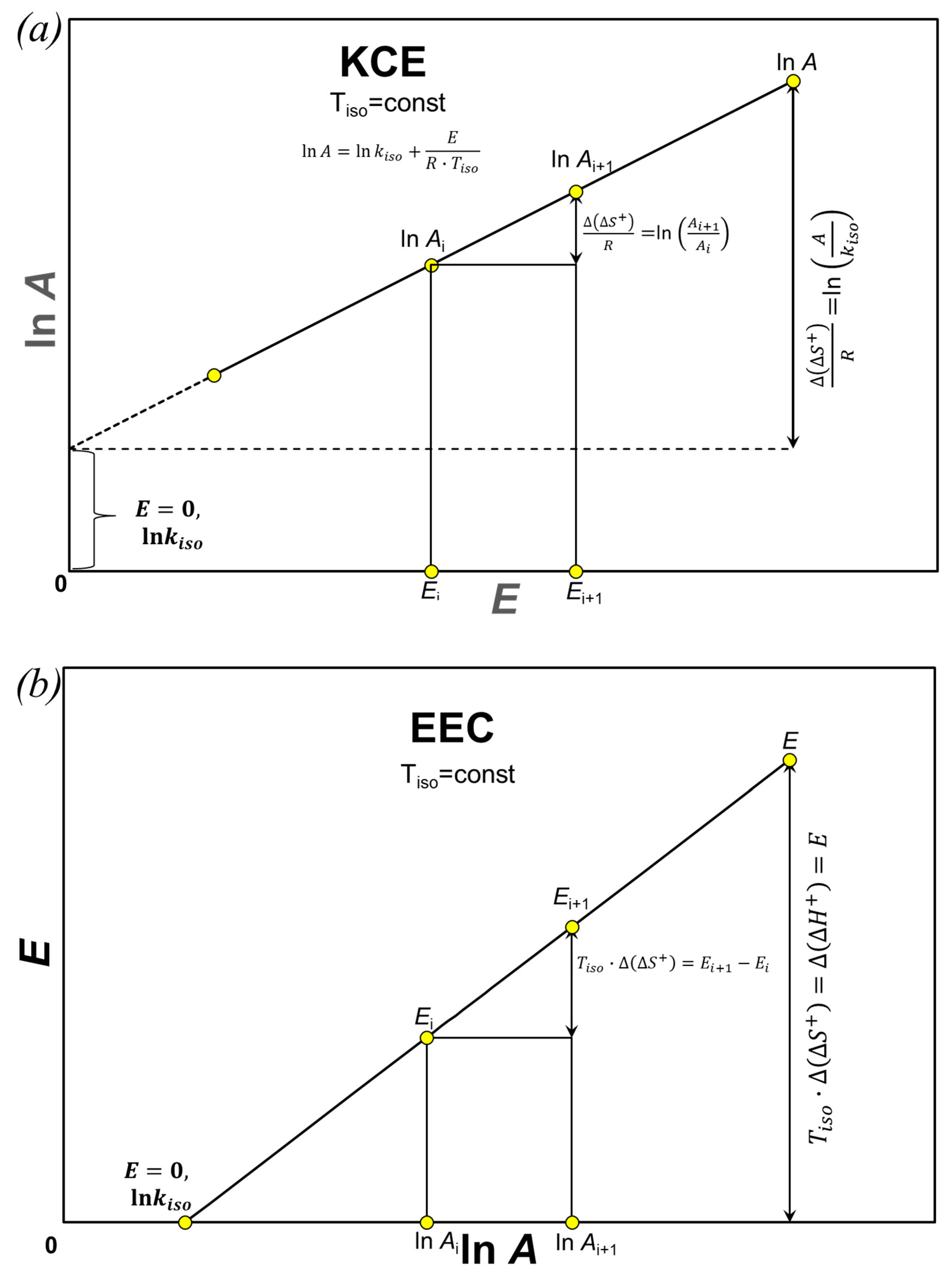 Energies 17 02669 g006