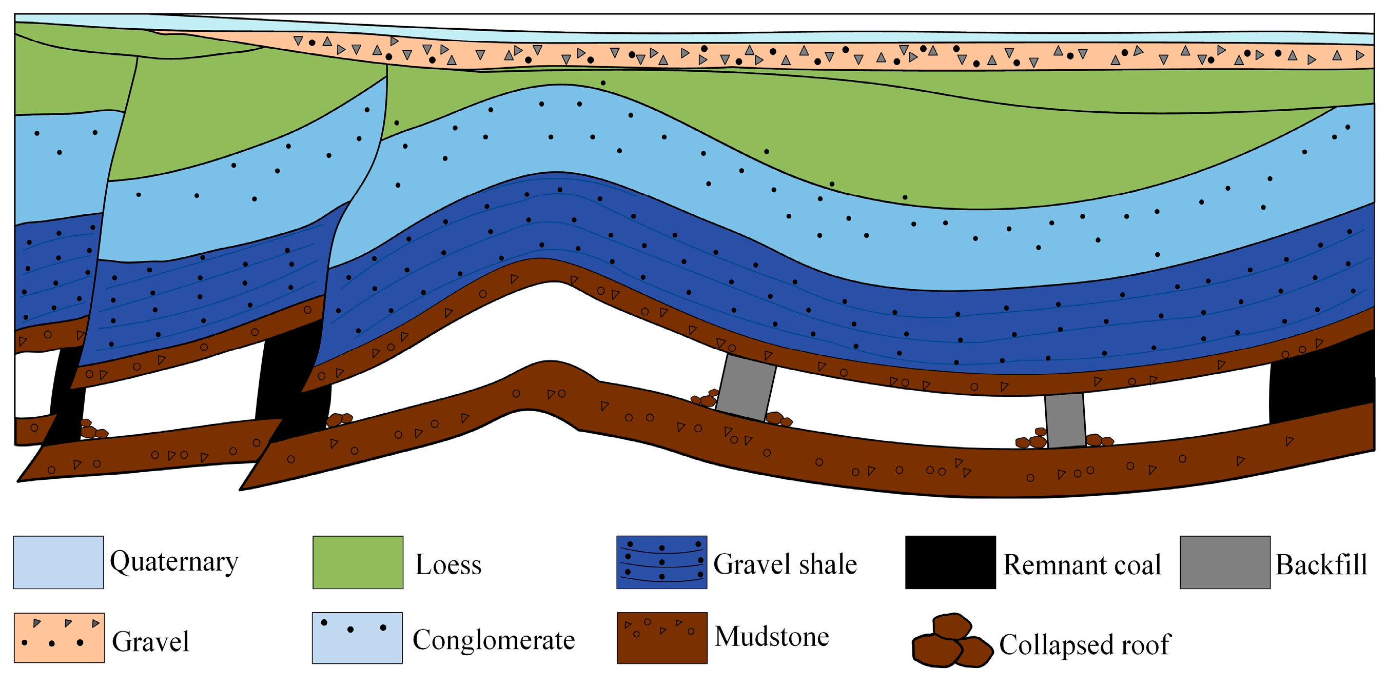 Energies 17 02672 g004