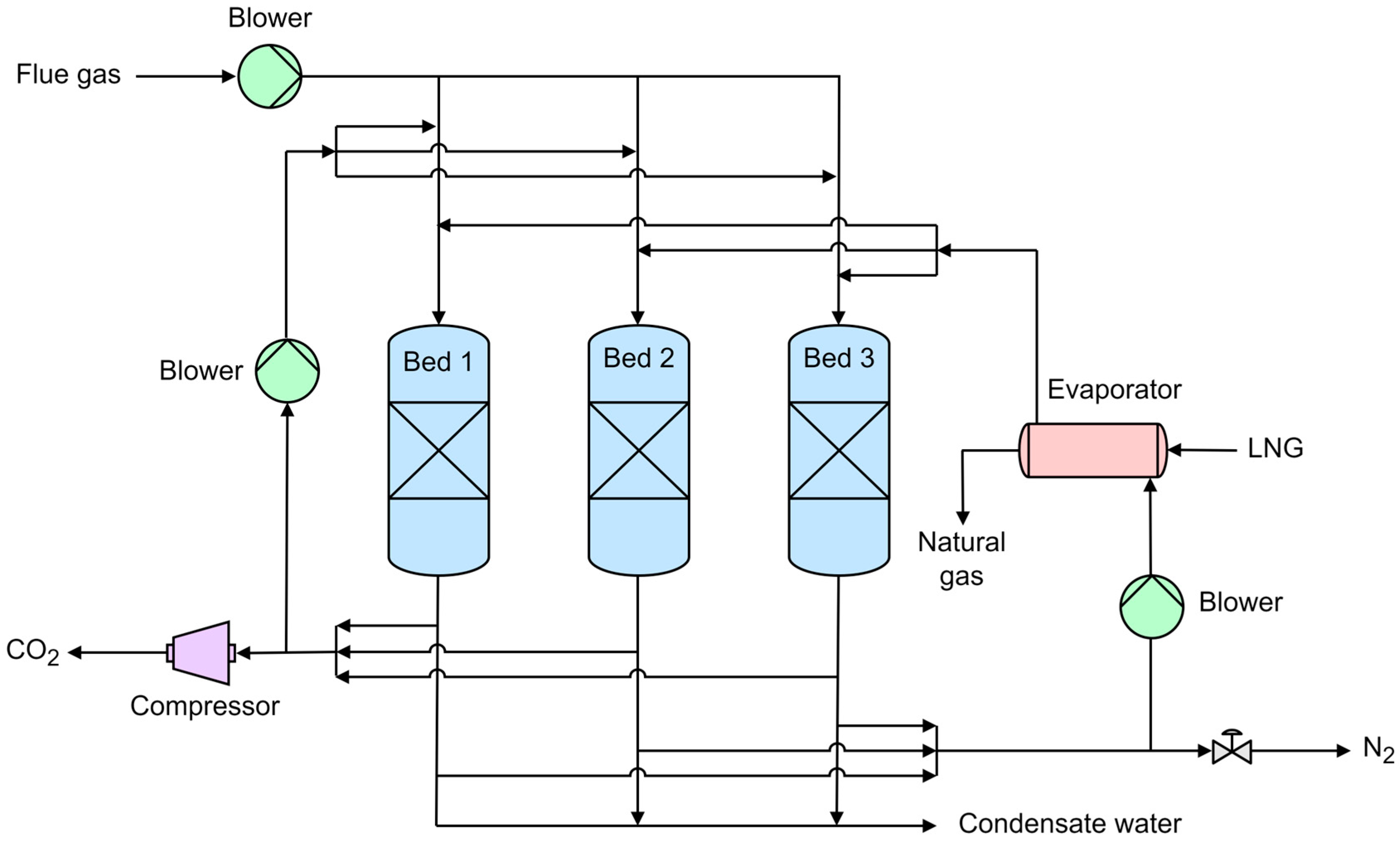 Energies 17 02673 g006