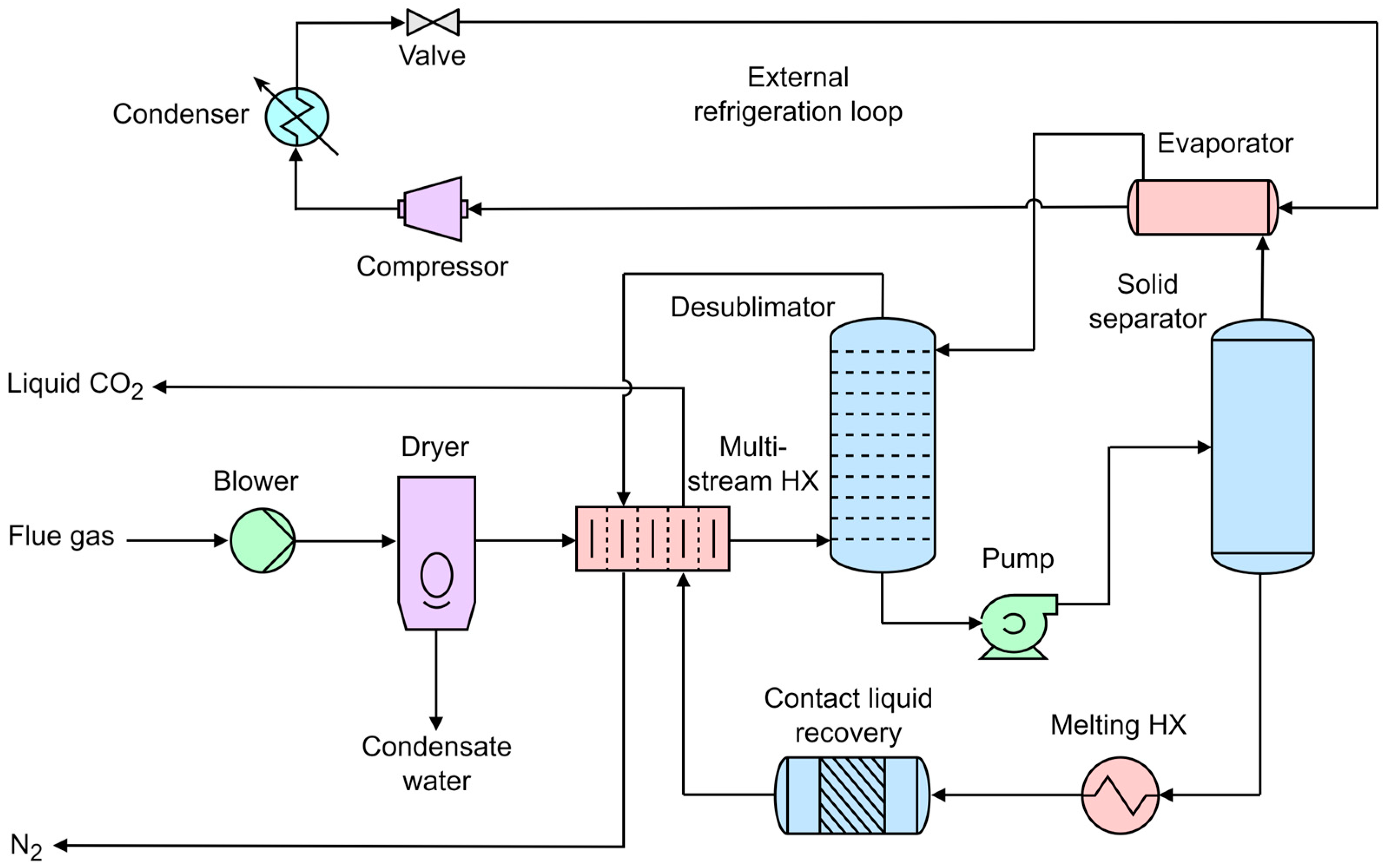Energies 17 02673 g007