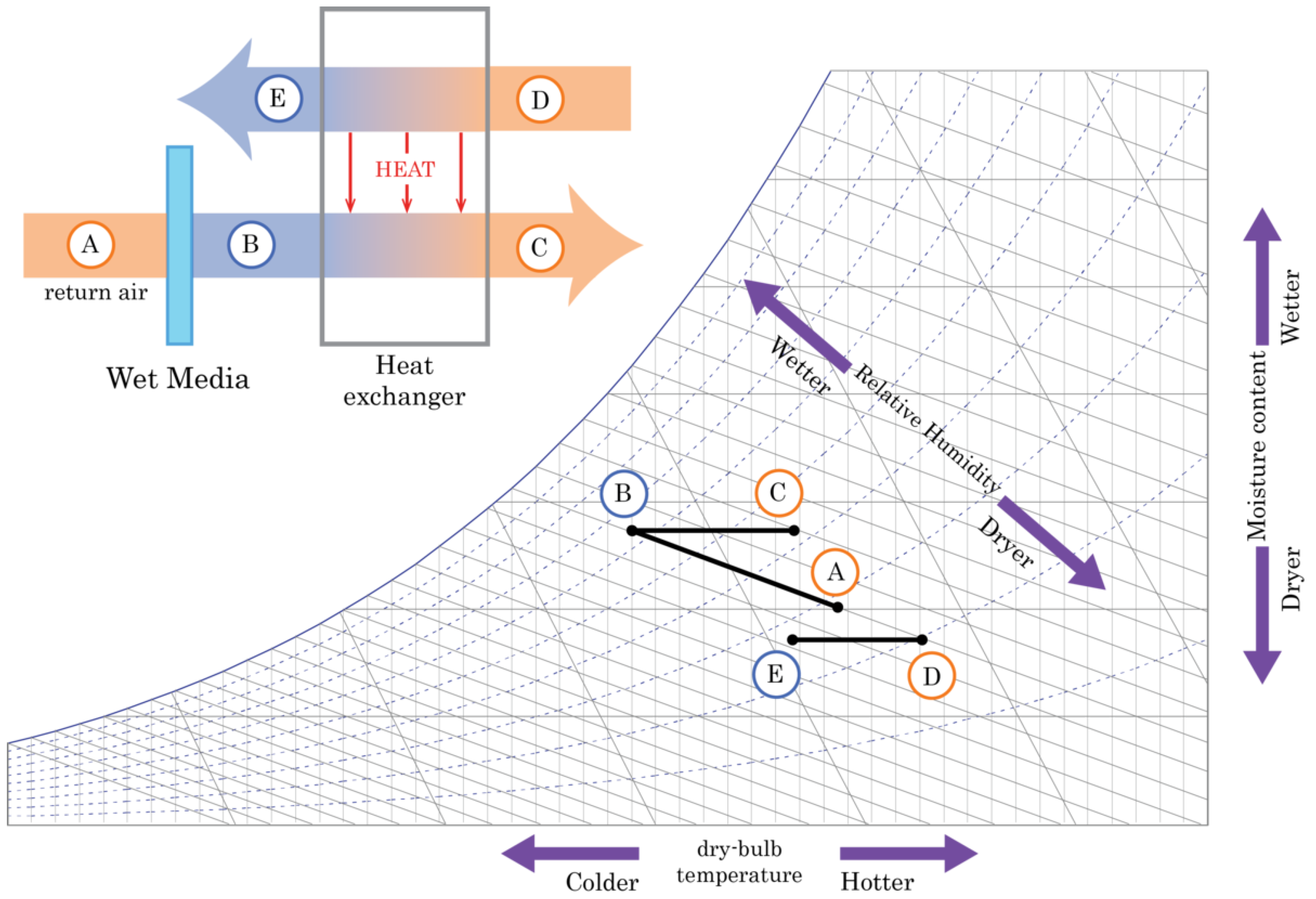 Energies 17 02676 g001