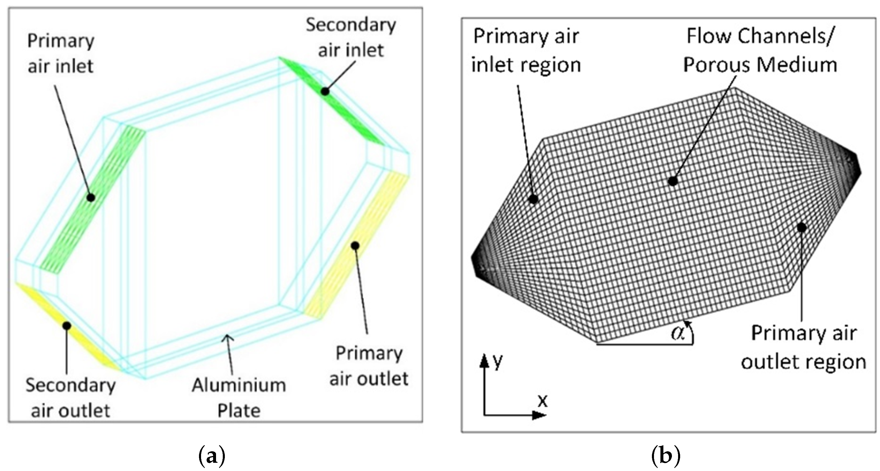 Energies 17 02676 g002