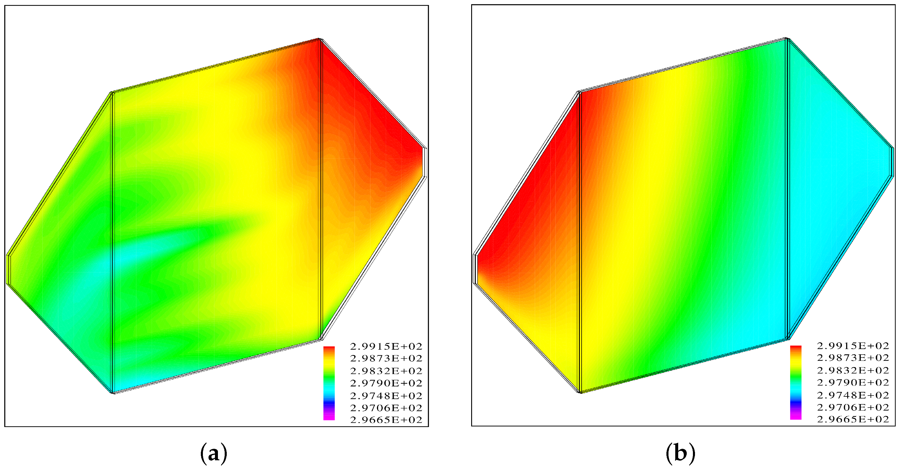 Energies 17 02676 g006
