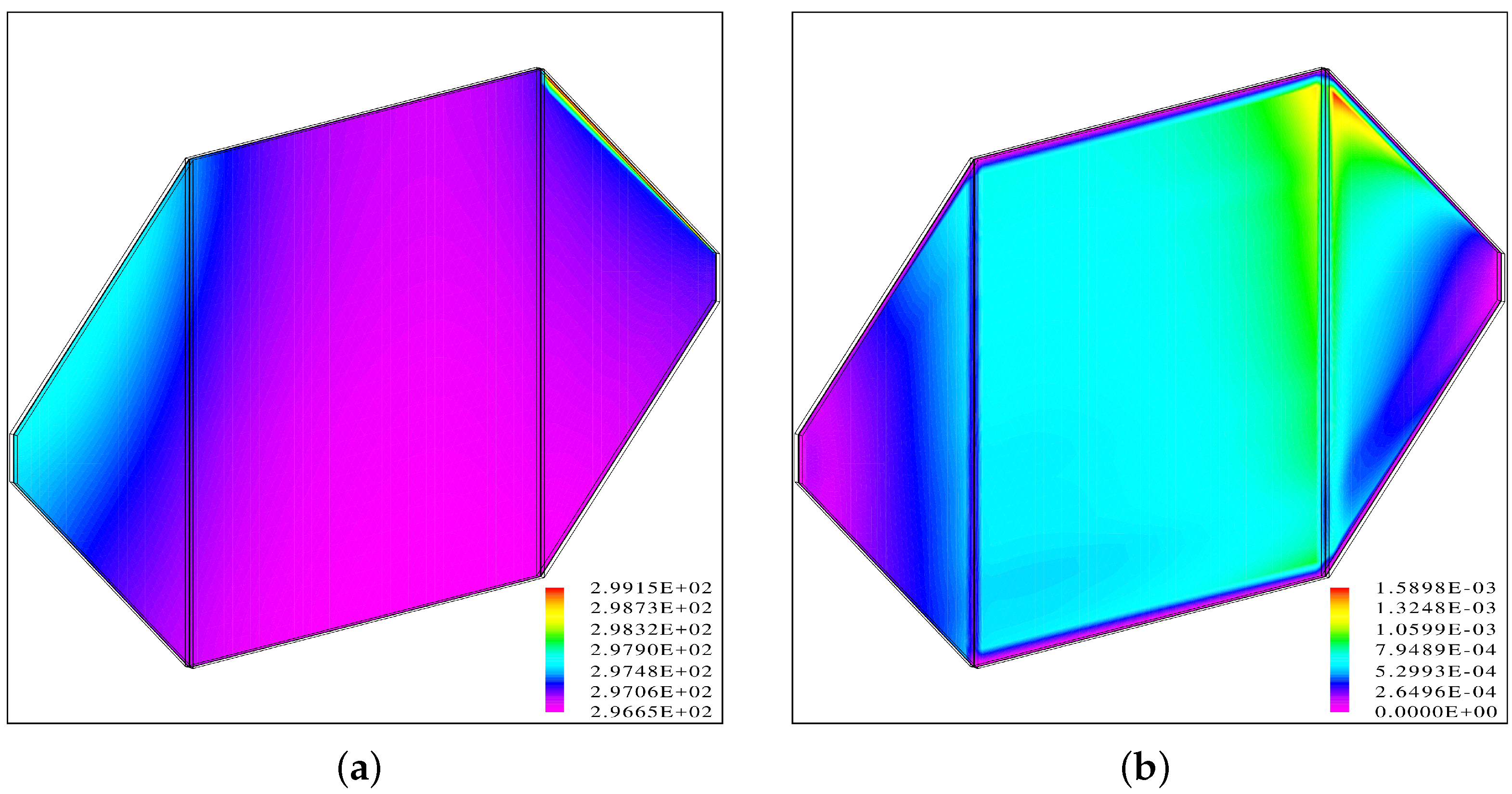 Energies 17 02676 g010