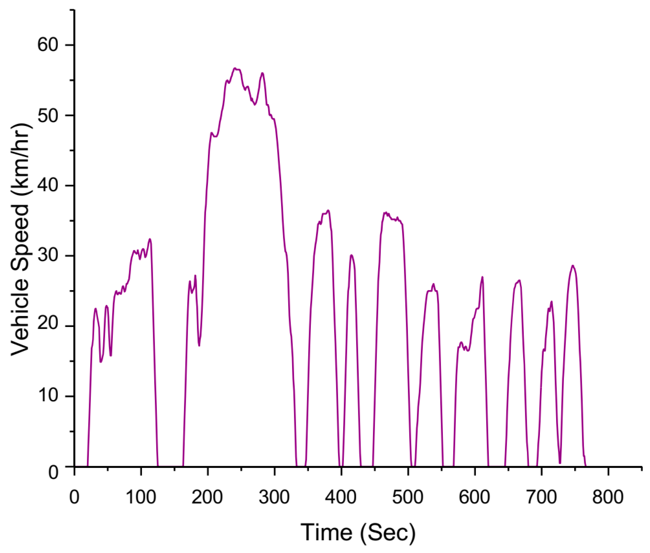 Energies 17 02677 g004