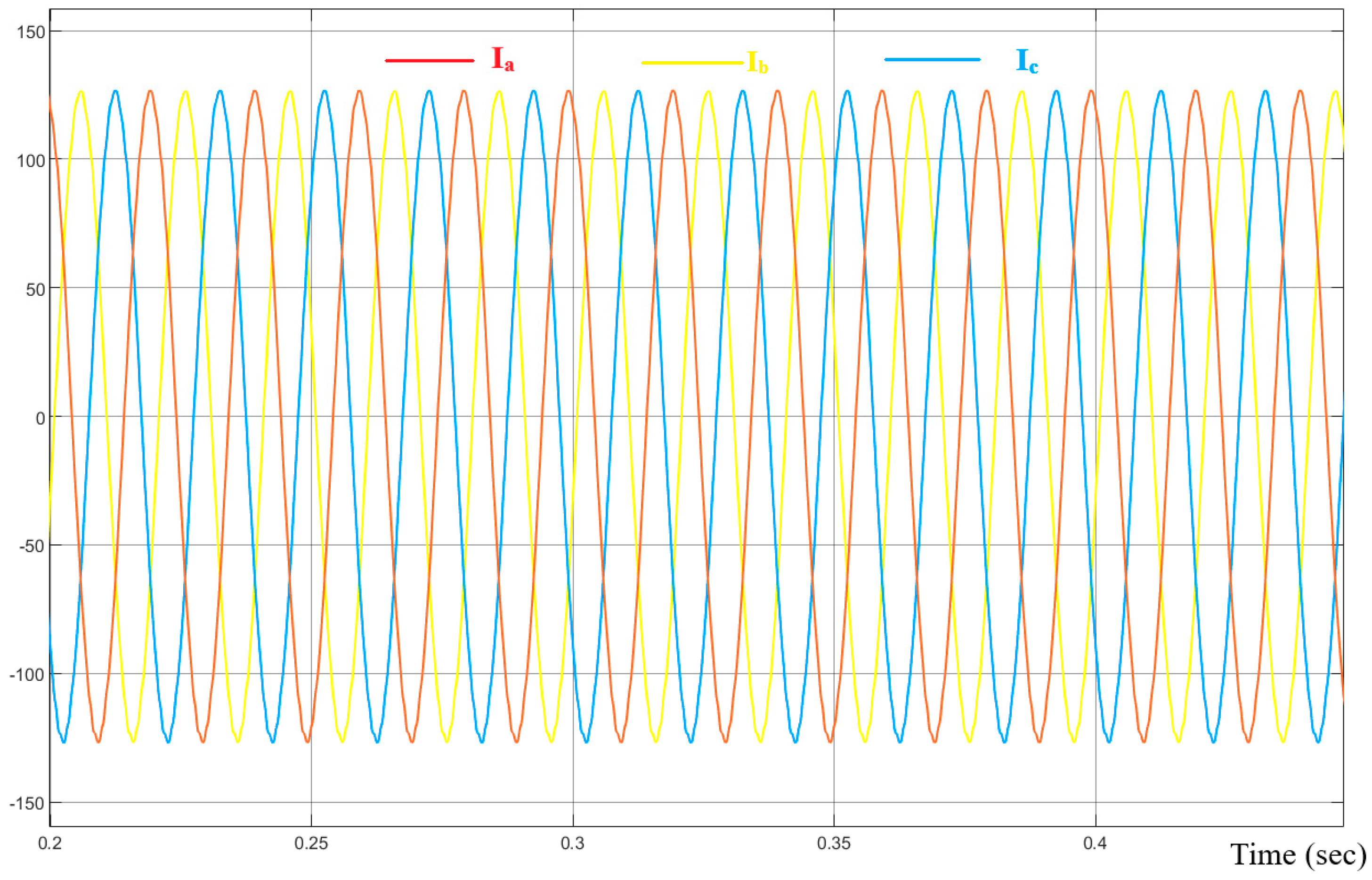 Energies 17 02677 g030