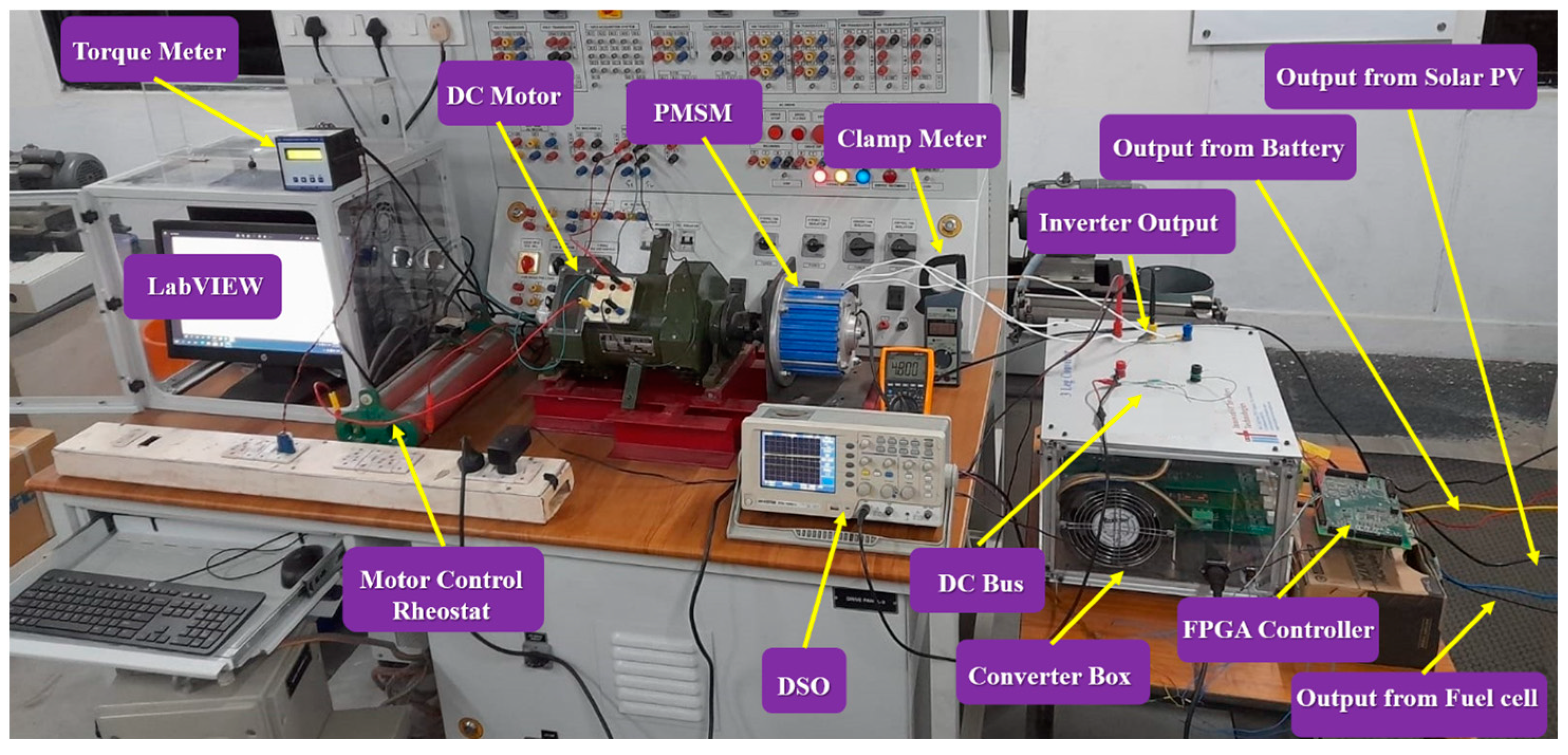 Energies 17 02677 g035