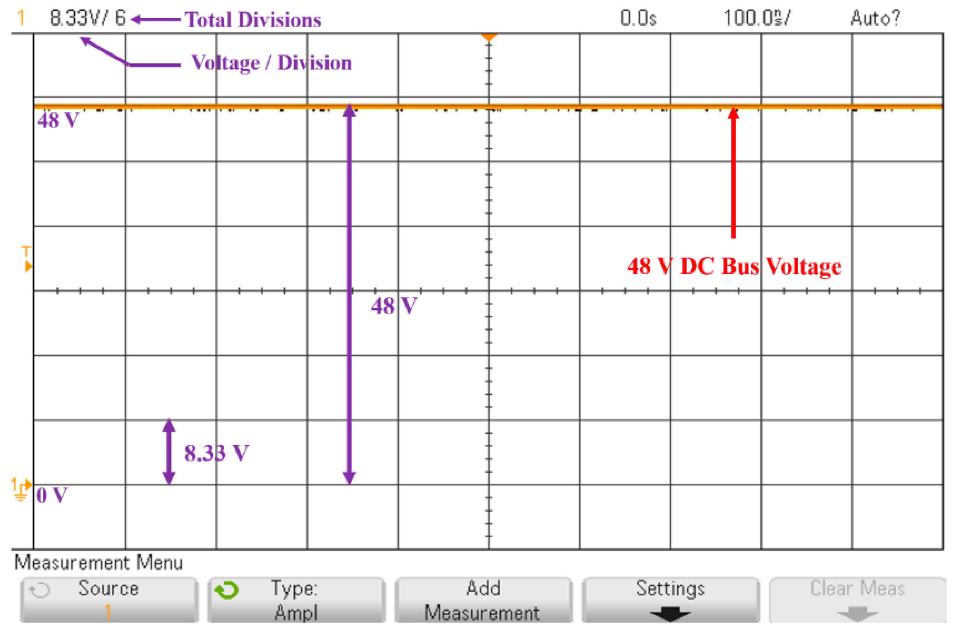 Energies 17 02677 g037